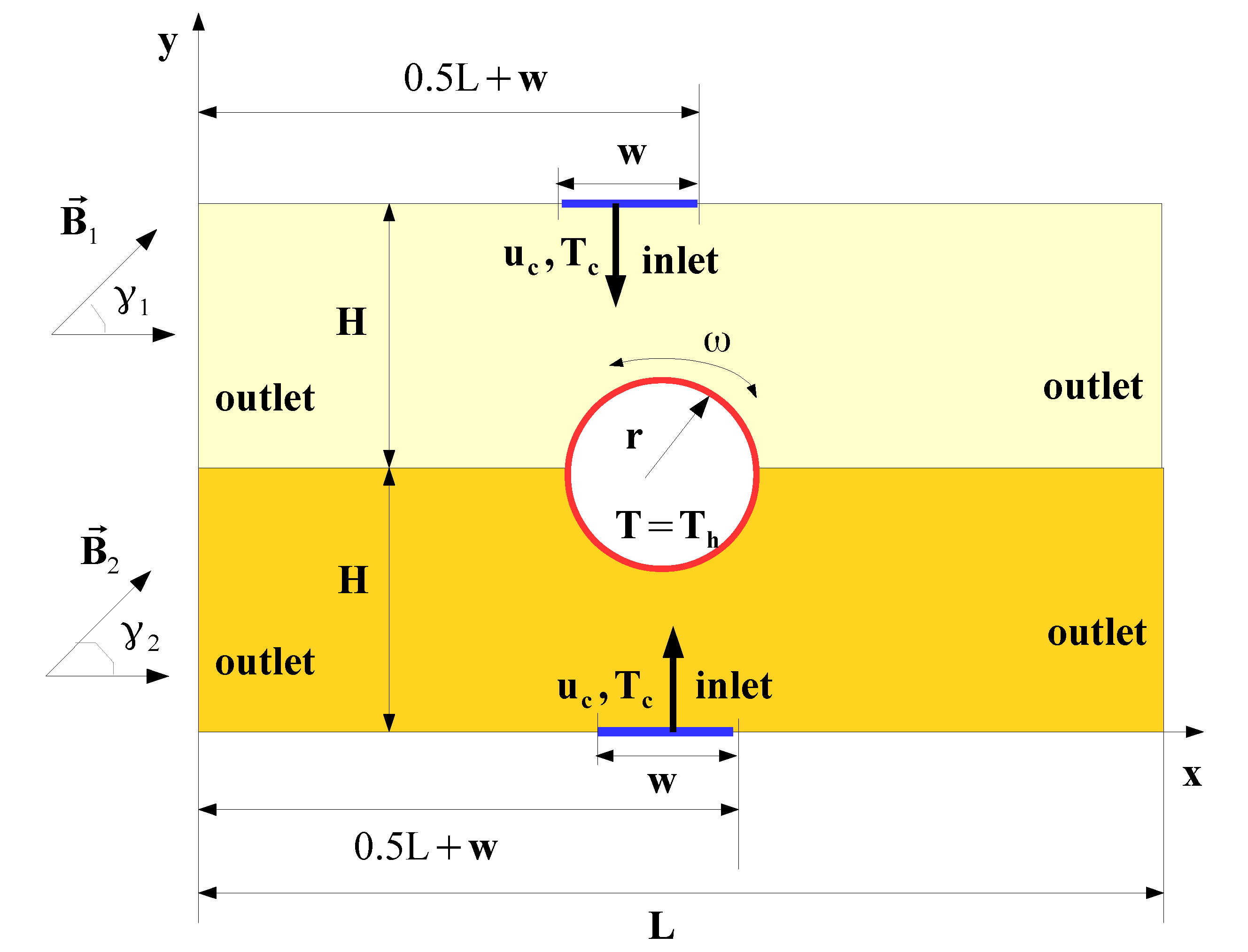 Mathematics 09 02697 g001