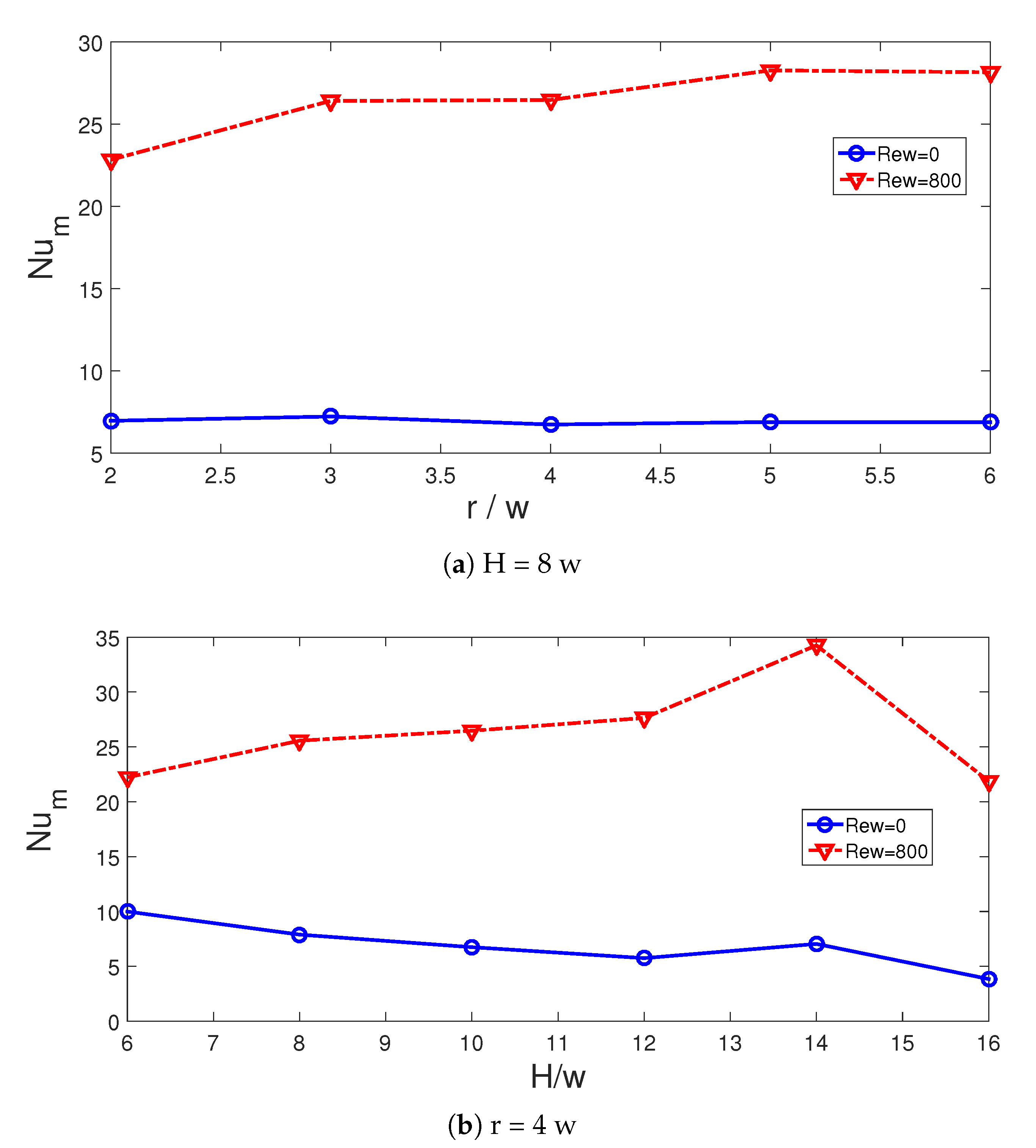Mathematics 09 02697 g007