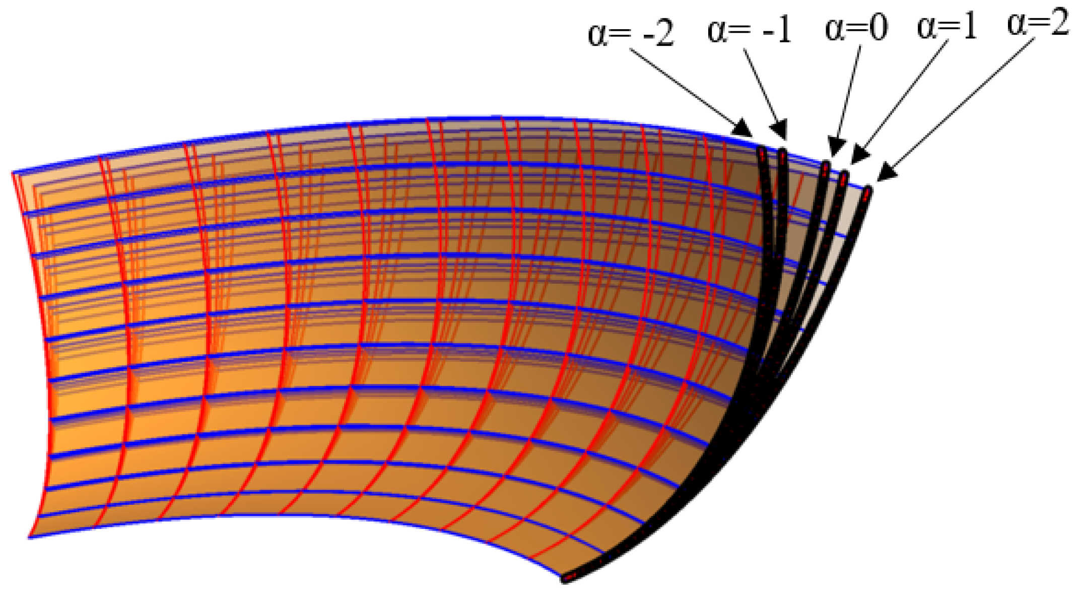 Mathematics 09 02699 g001