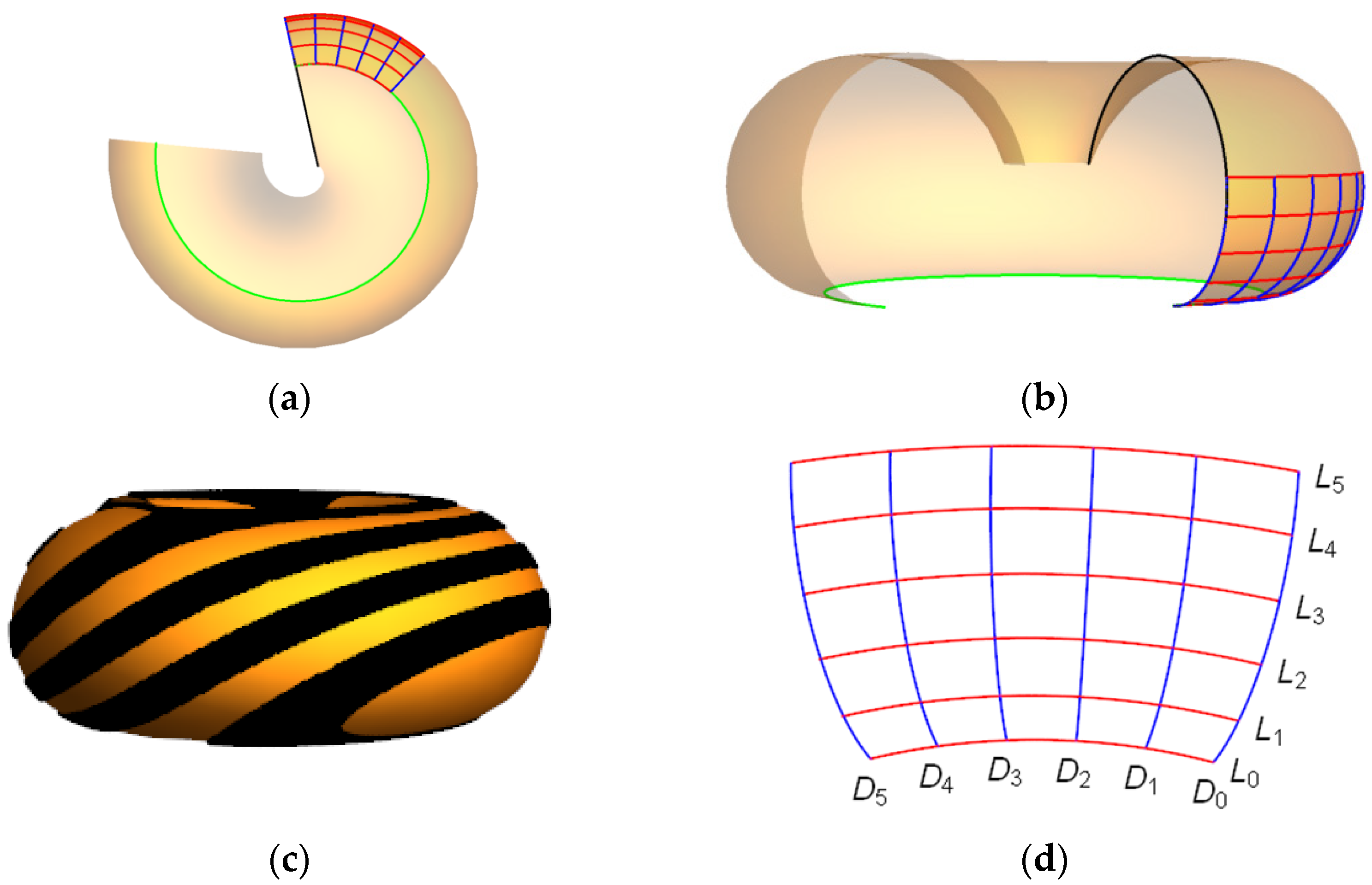 Mathematics 09 02699 g004