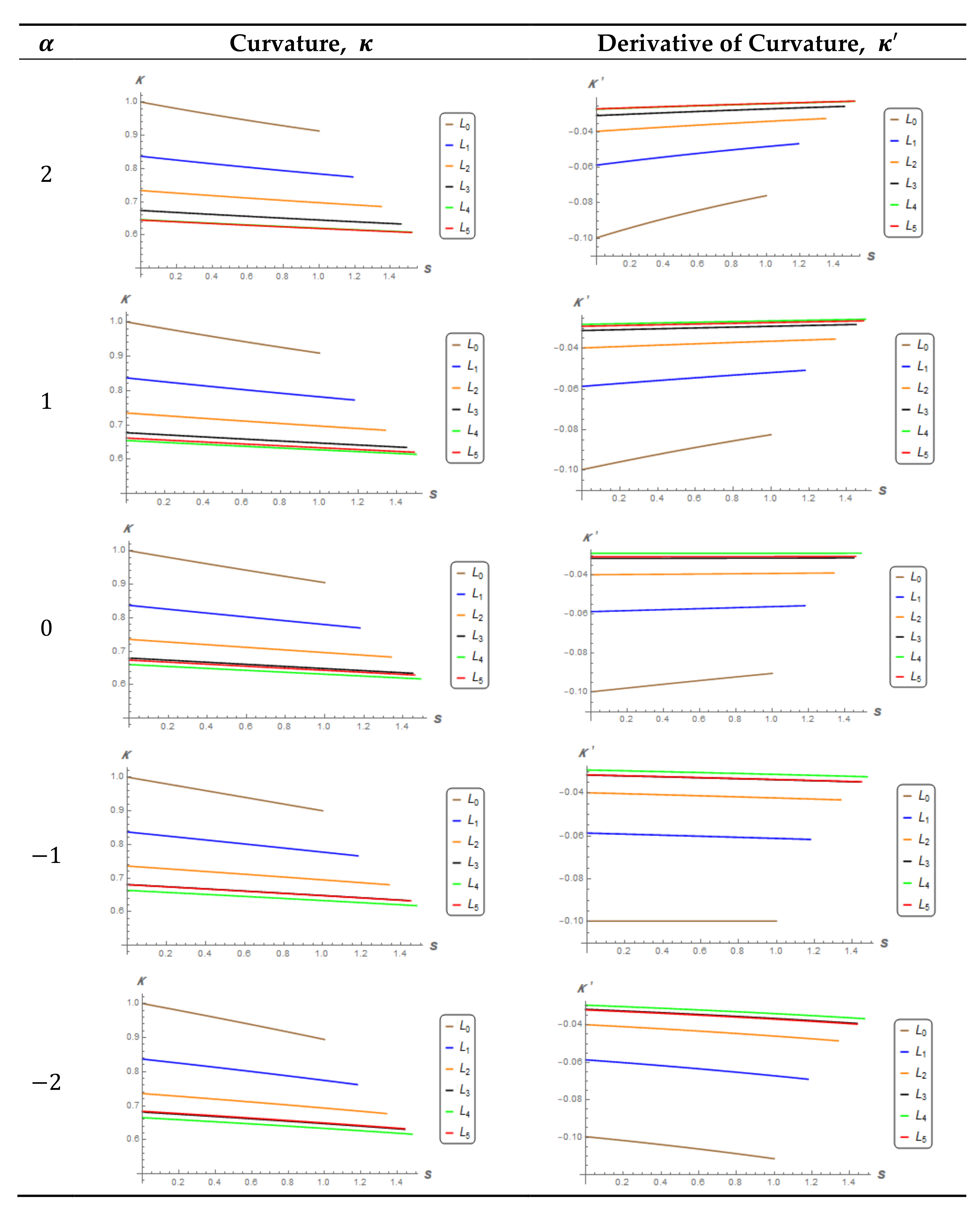Mathematics 09 02699 g007