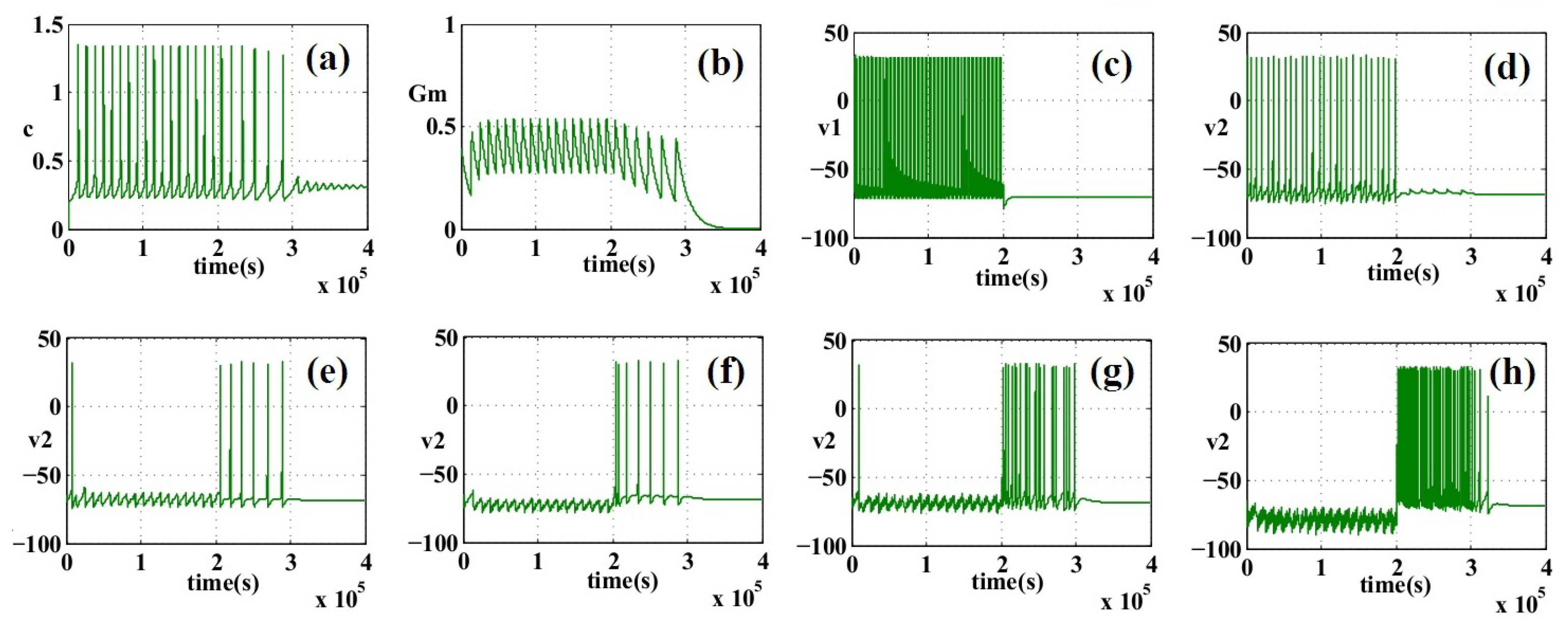 Mathematics 09 02700 g009 550