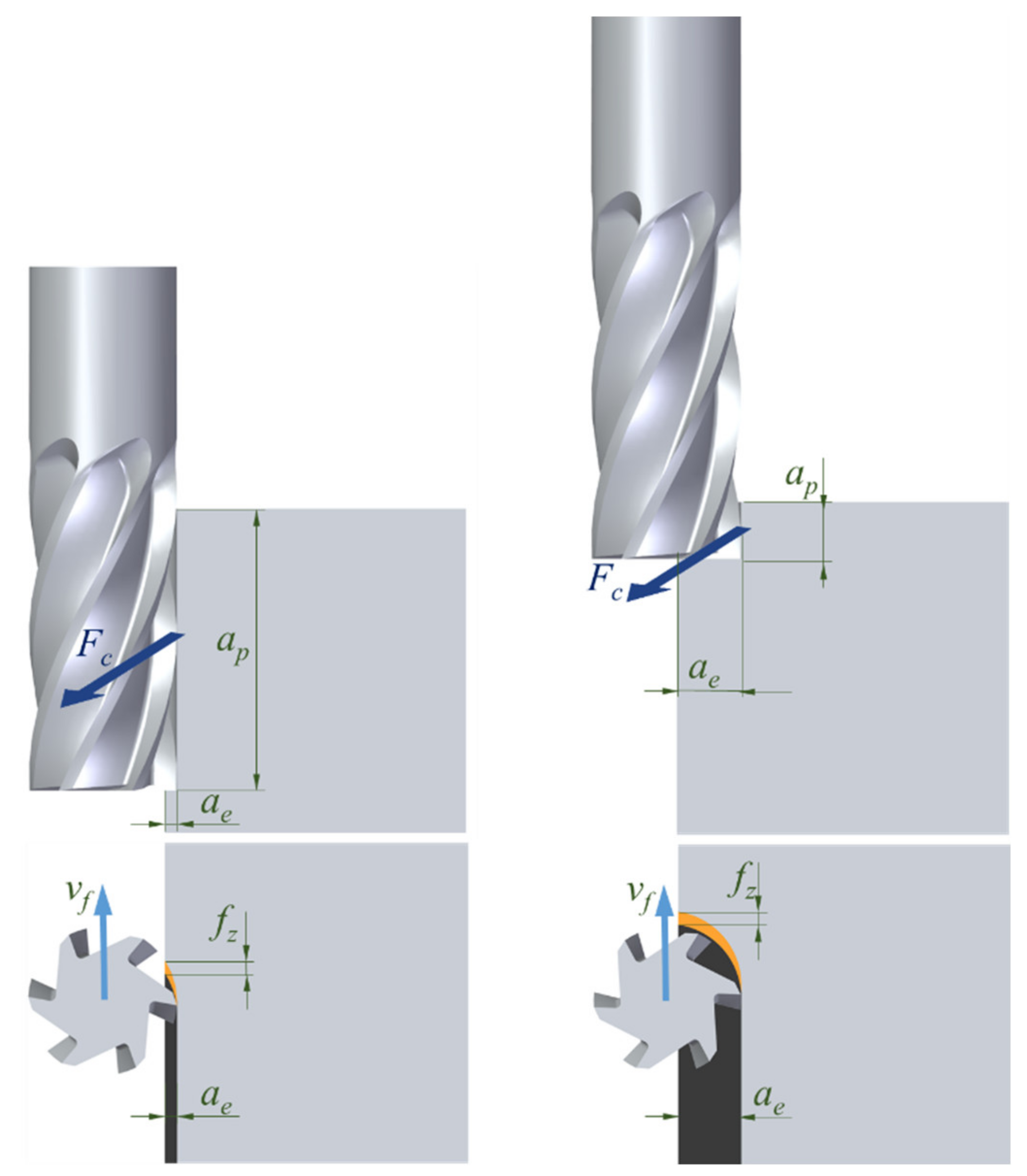 Mathematics 09 02701 g001