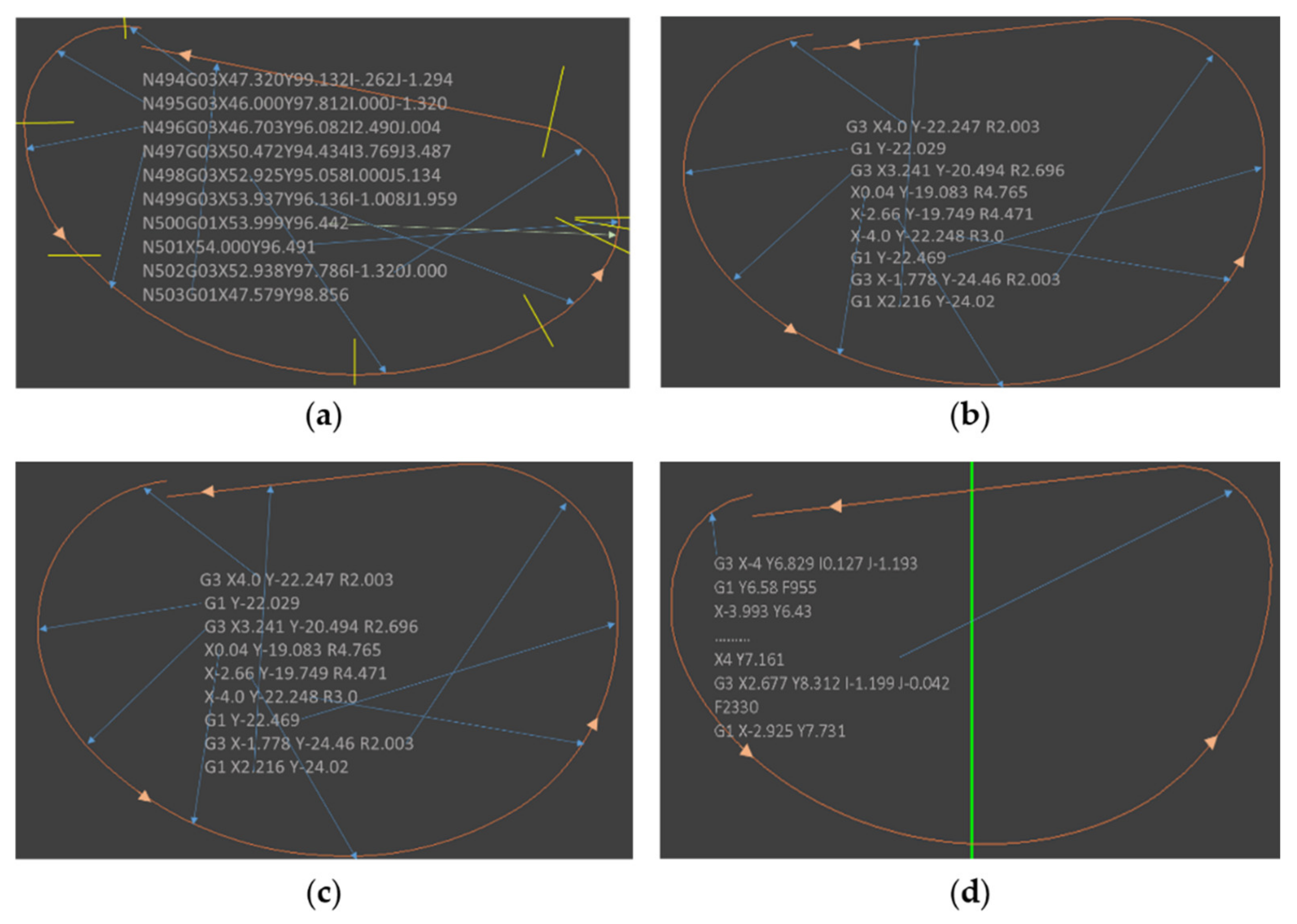 Mathematics 09 02701 g020