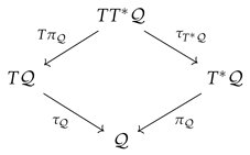 Mathematics 09 02704 i001 Mathematics 09 02704 i001
