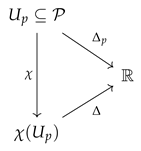Mathematics 09 02704 i006 Mathematics 09 02704 i006