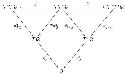 Mathematics 09 02704 i018 Mathematics 09 02704 i018