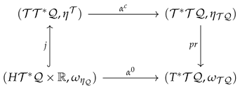 Mathematics 09 02704 i021 Mathematics 09 02704 i021