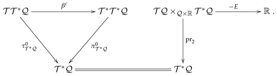 Mathematics 09 02704 i024 Mathematics 09 02704 i024