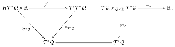 Mathematics 09 02704 i025 Mathematics 09 02704 i025