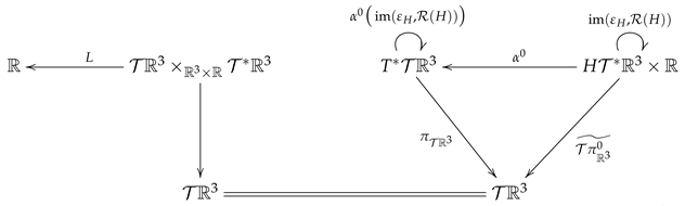 Mathematics 09 02704 i027 Mathematics 09 02704 i027
