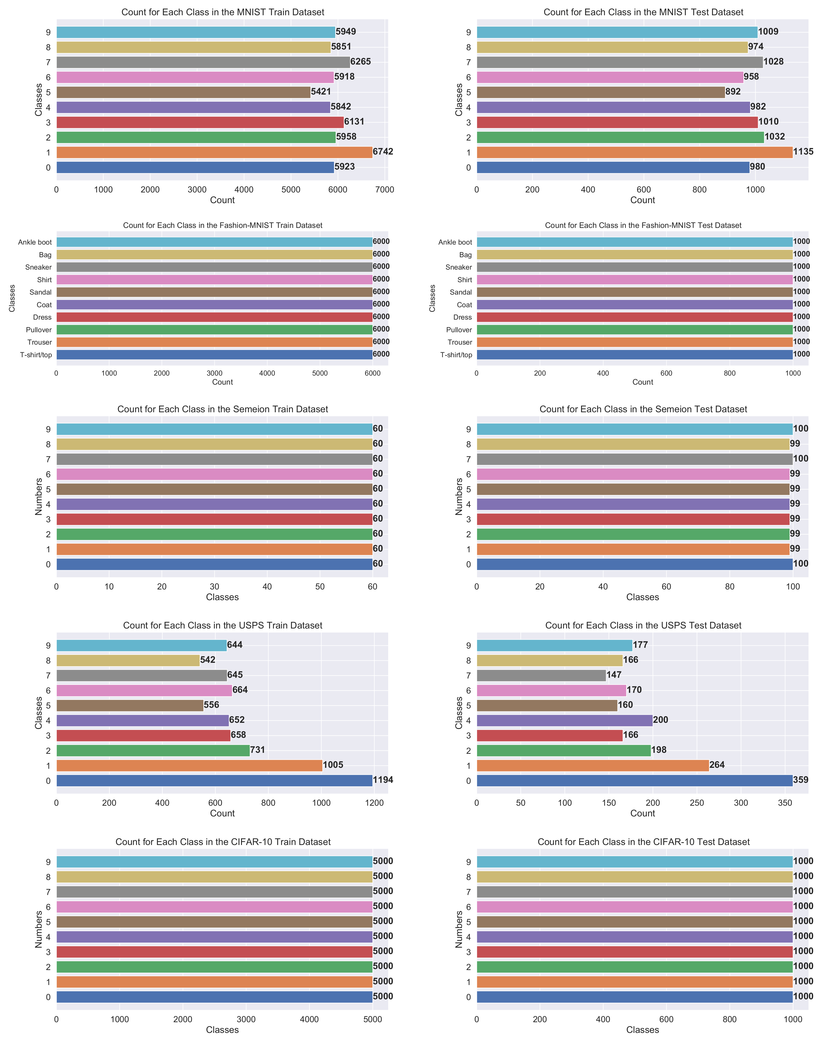 Mathematics 09 02705 g005