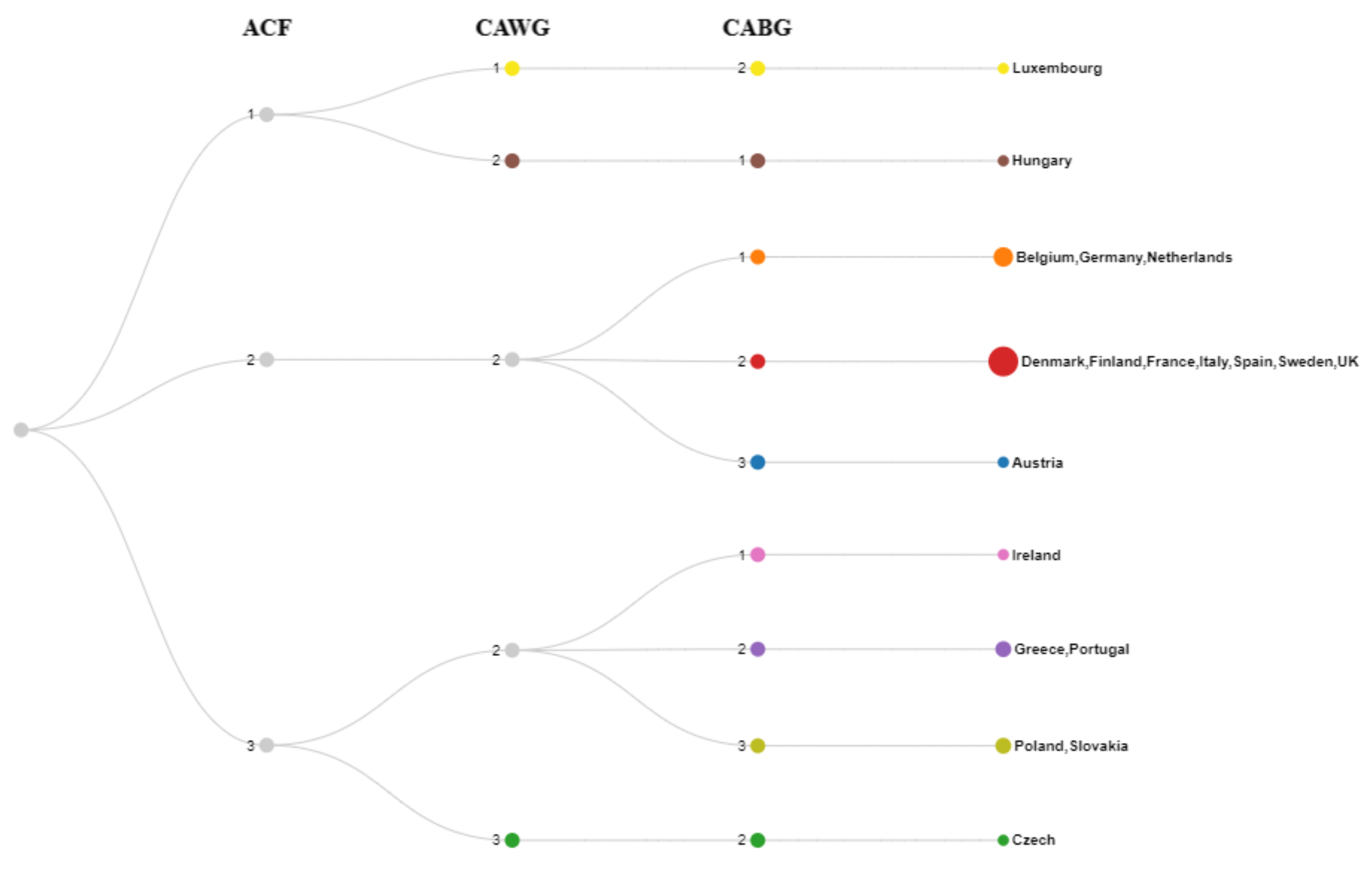 Mathematics 09 02708 g002
