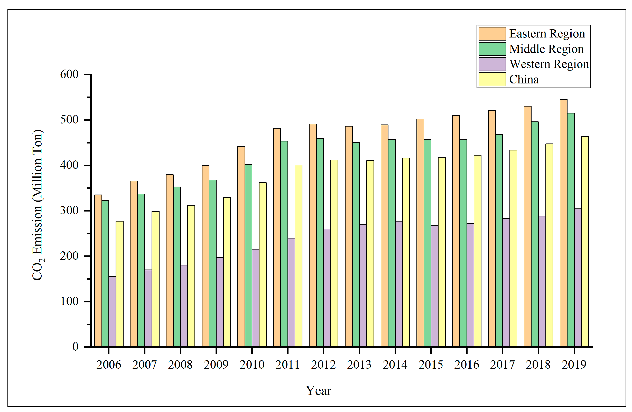 Mathematics 09 02711 g002