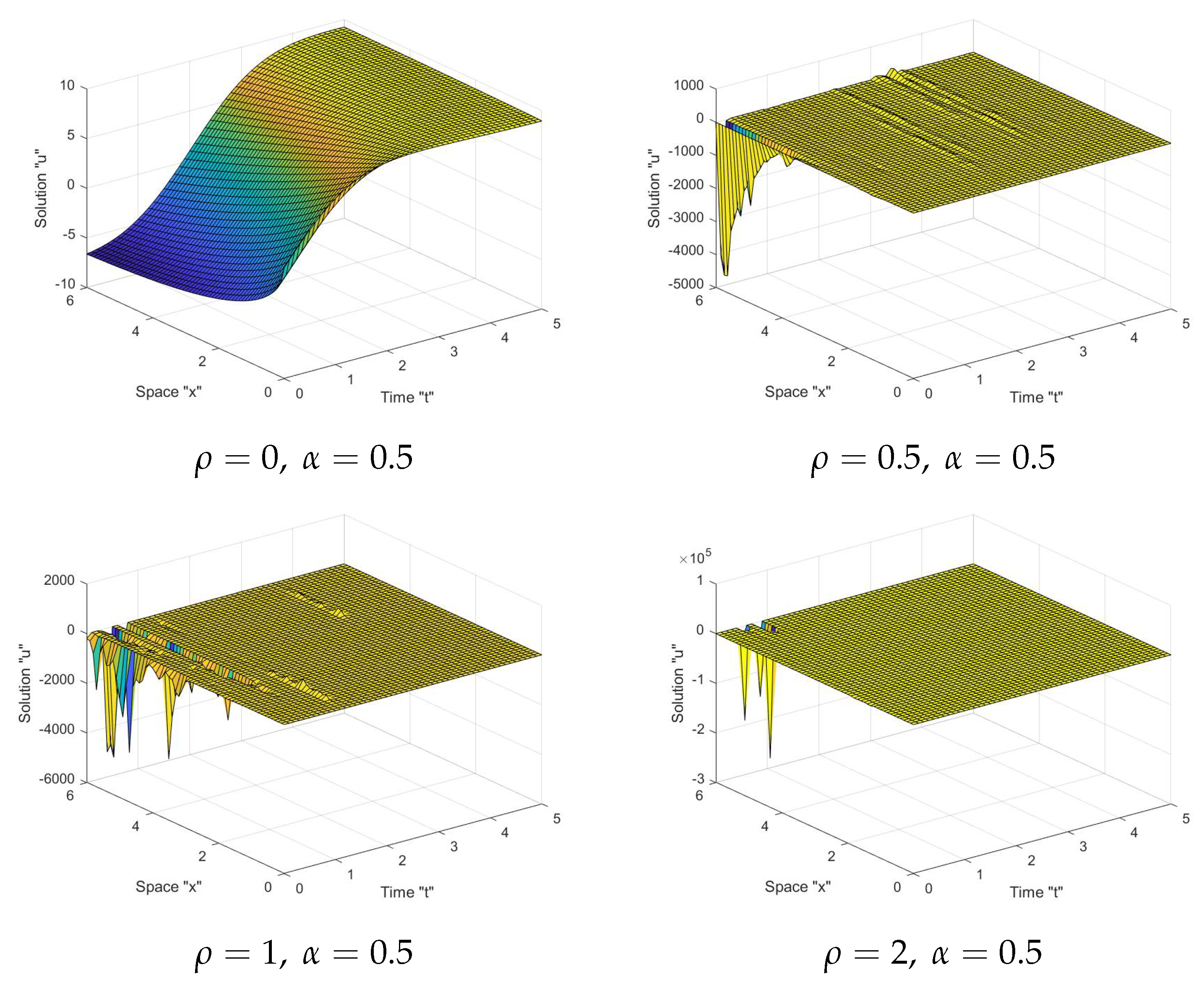 Mathematics 09 02712 g002