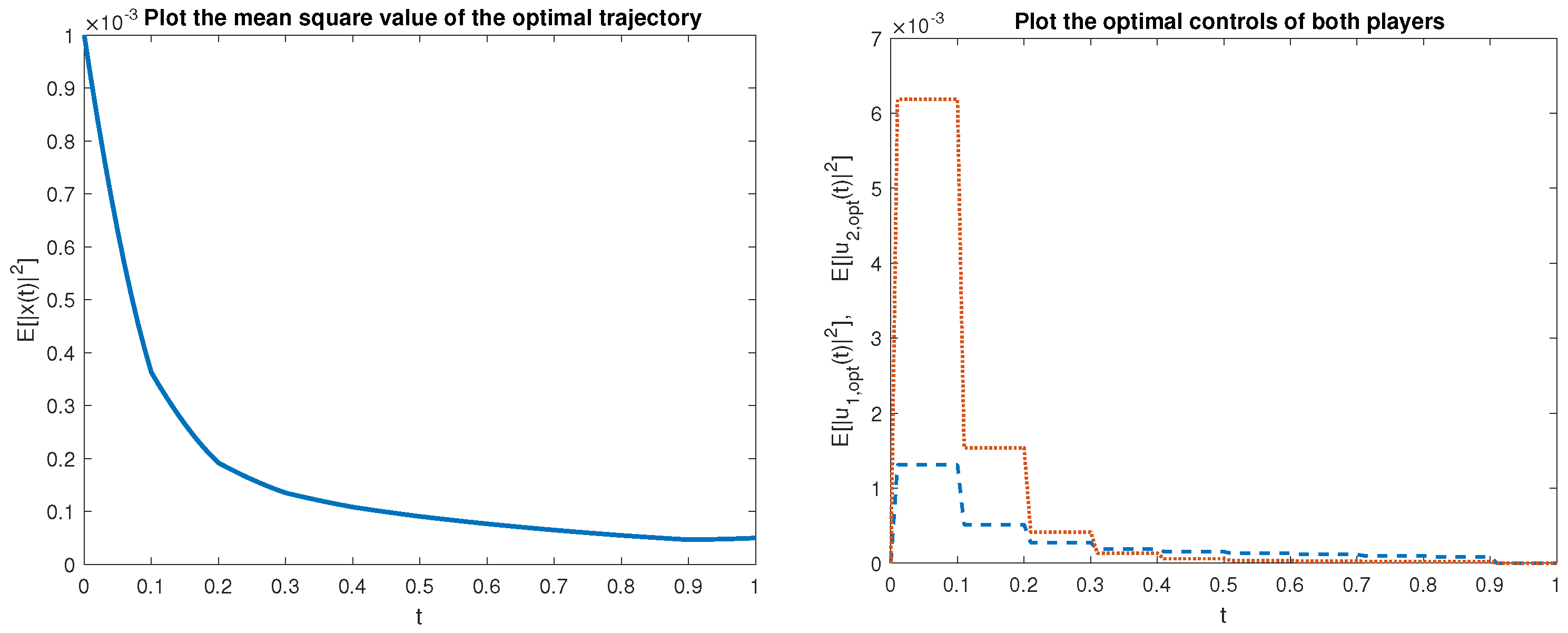 Mathematics 09 02713 g001