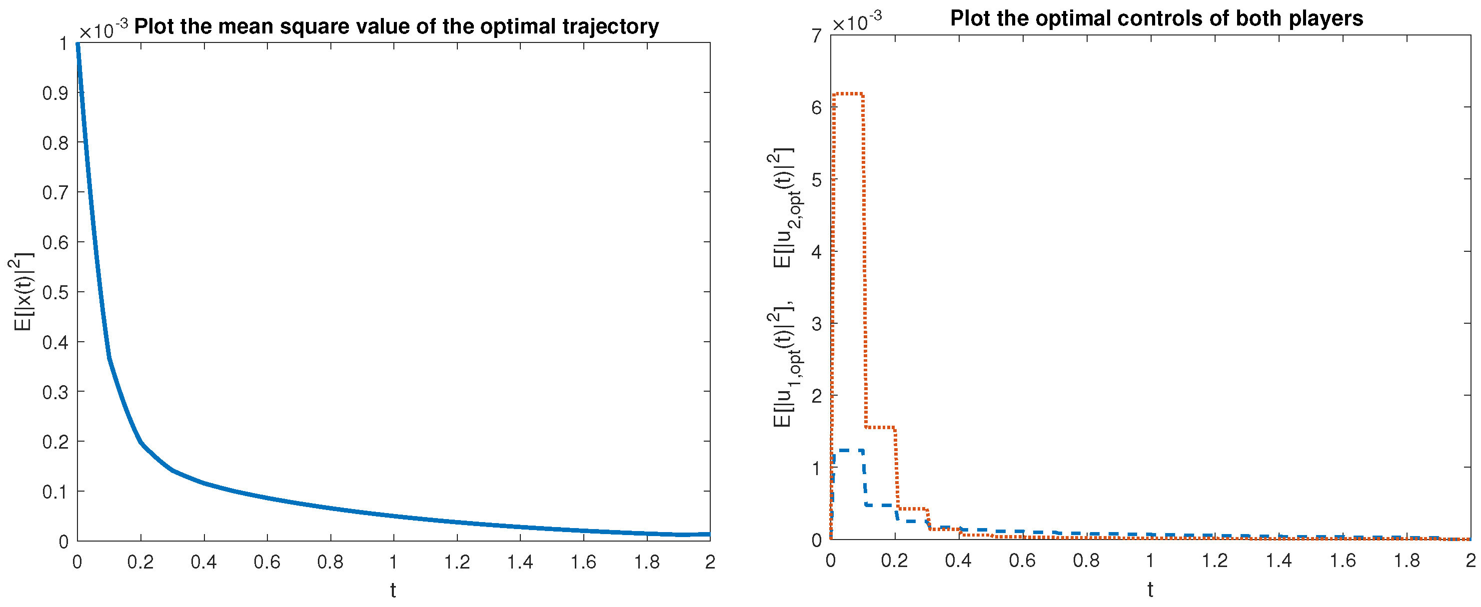 Mathematics 09 02713 g002