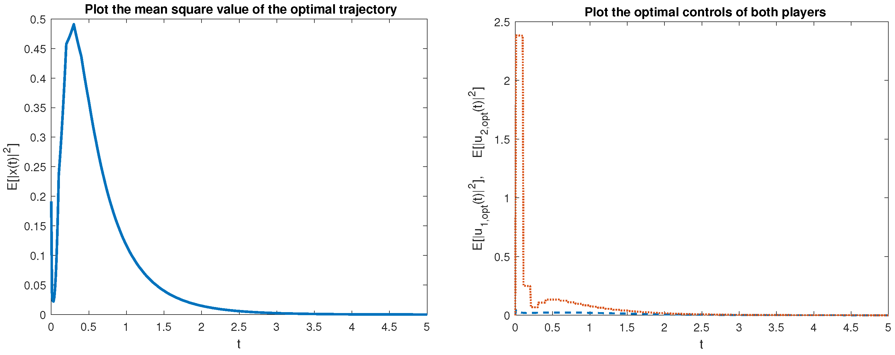 Mathematics 09 02713 g004