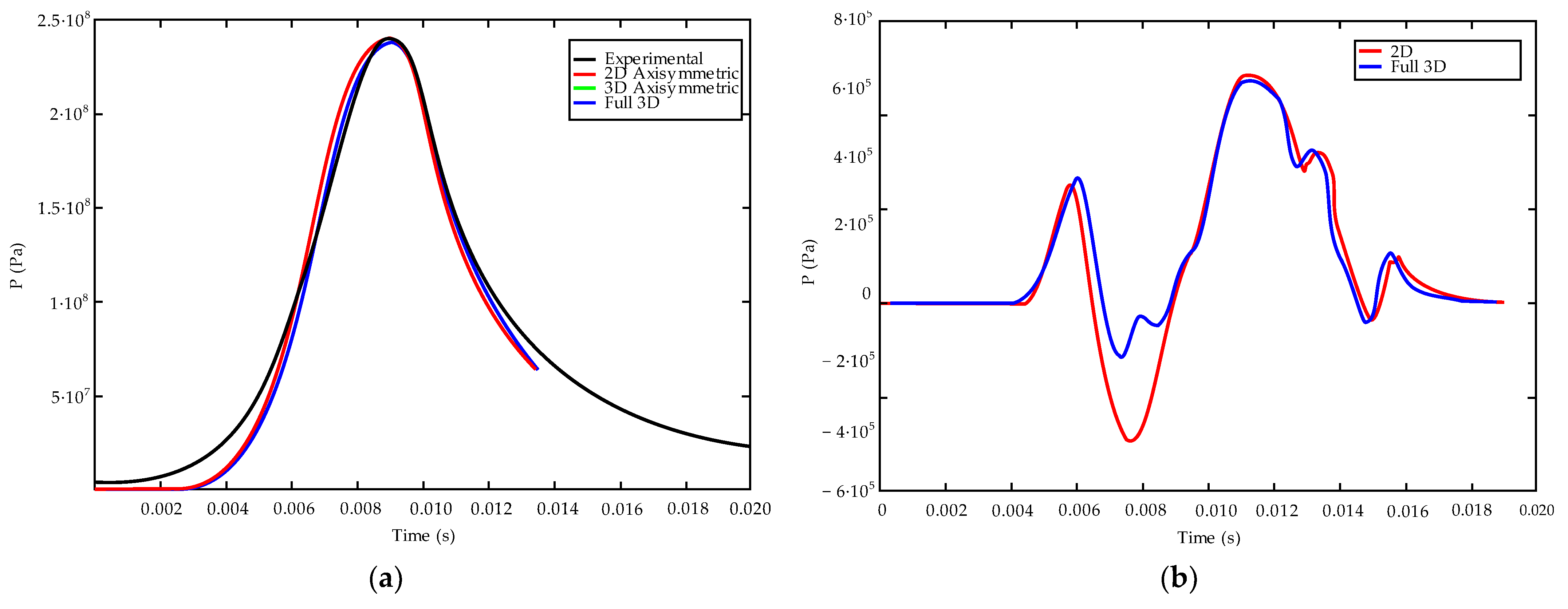Mathematics 09 02714 g002 550