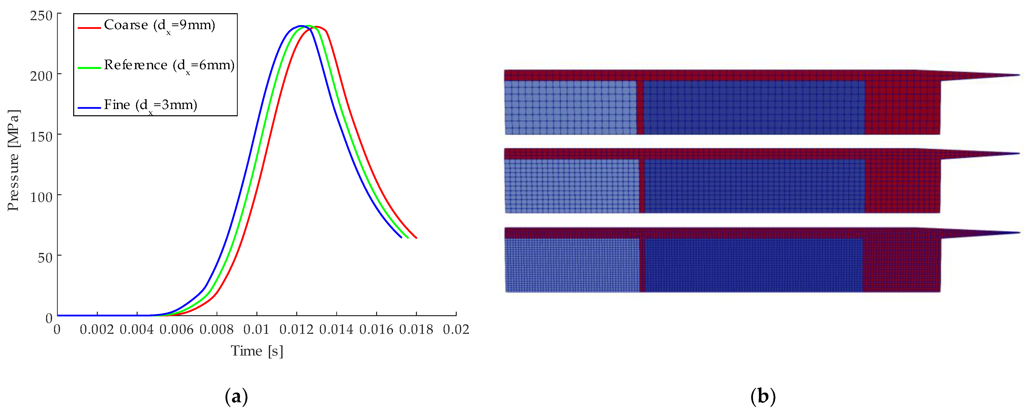 Mathematics 09 02714 g004 550