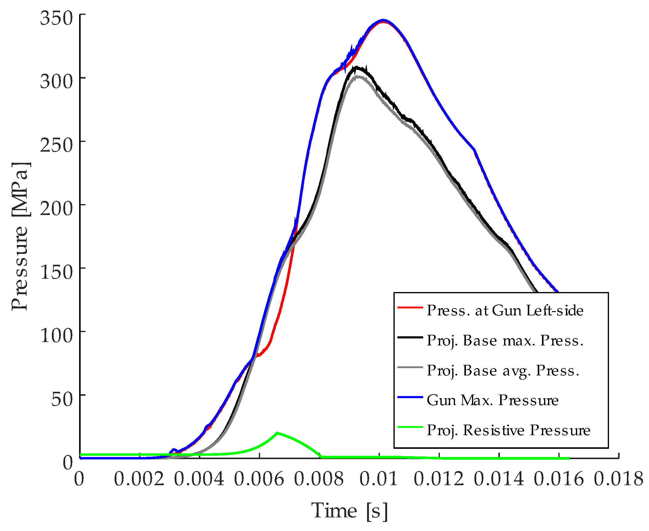 Mathematics 09 02714 g012 550