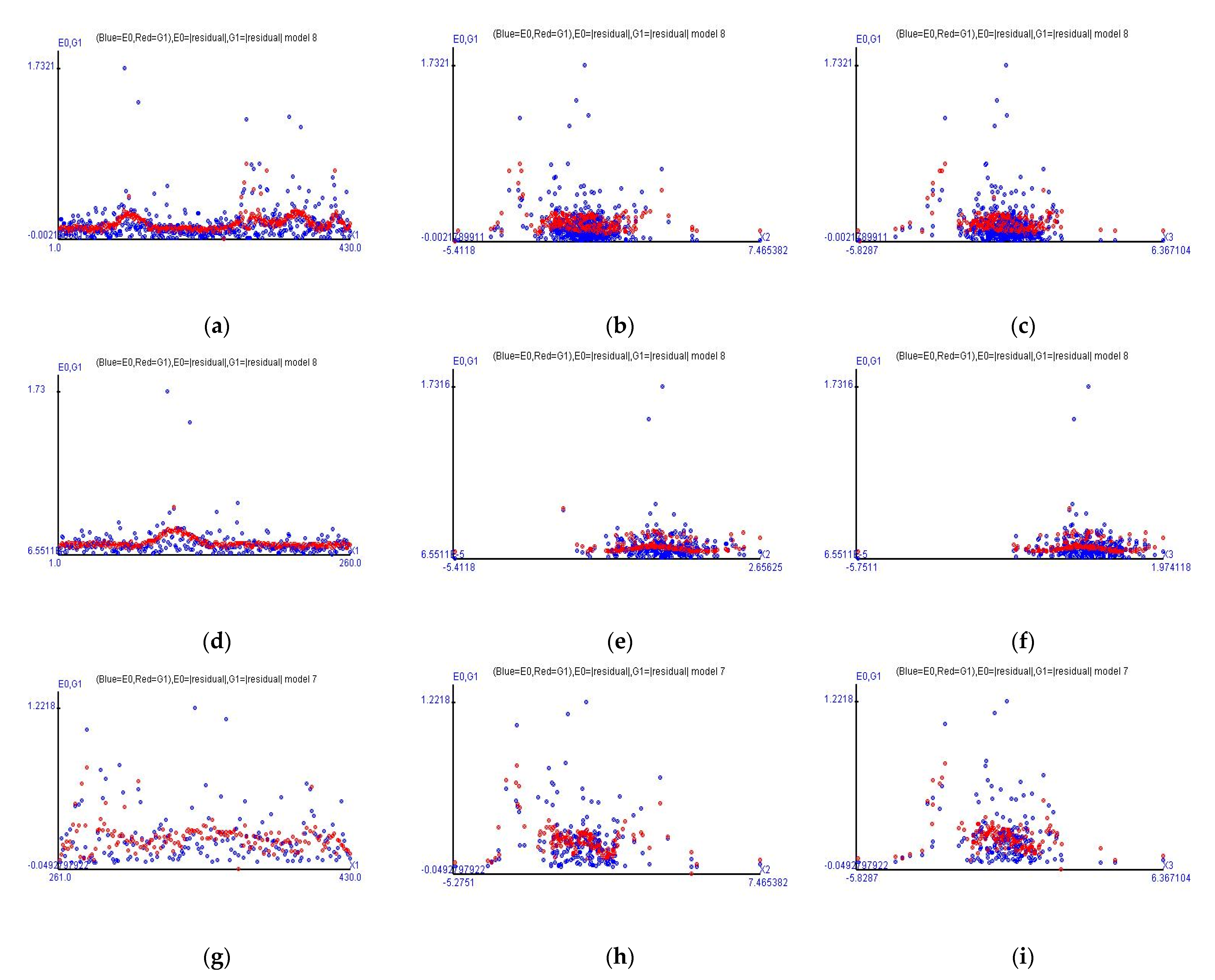 Mathematics 09 02719 g002