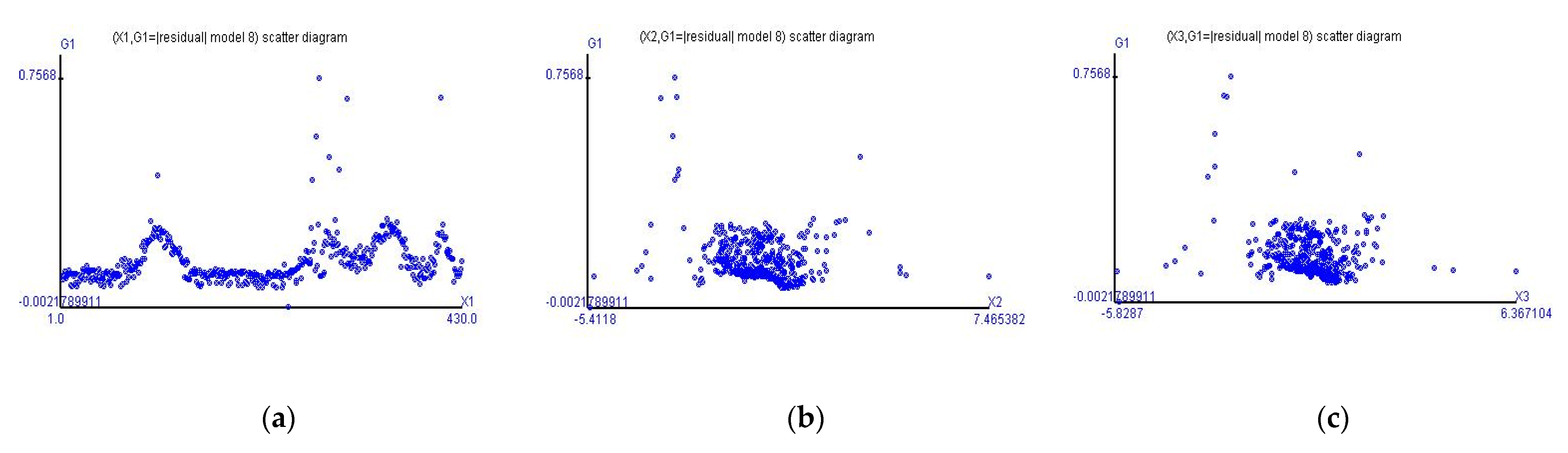 Mathematics 09 02719 g0a1a