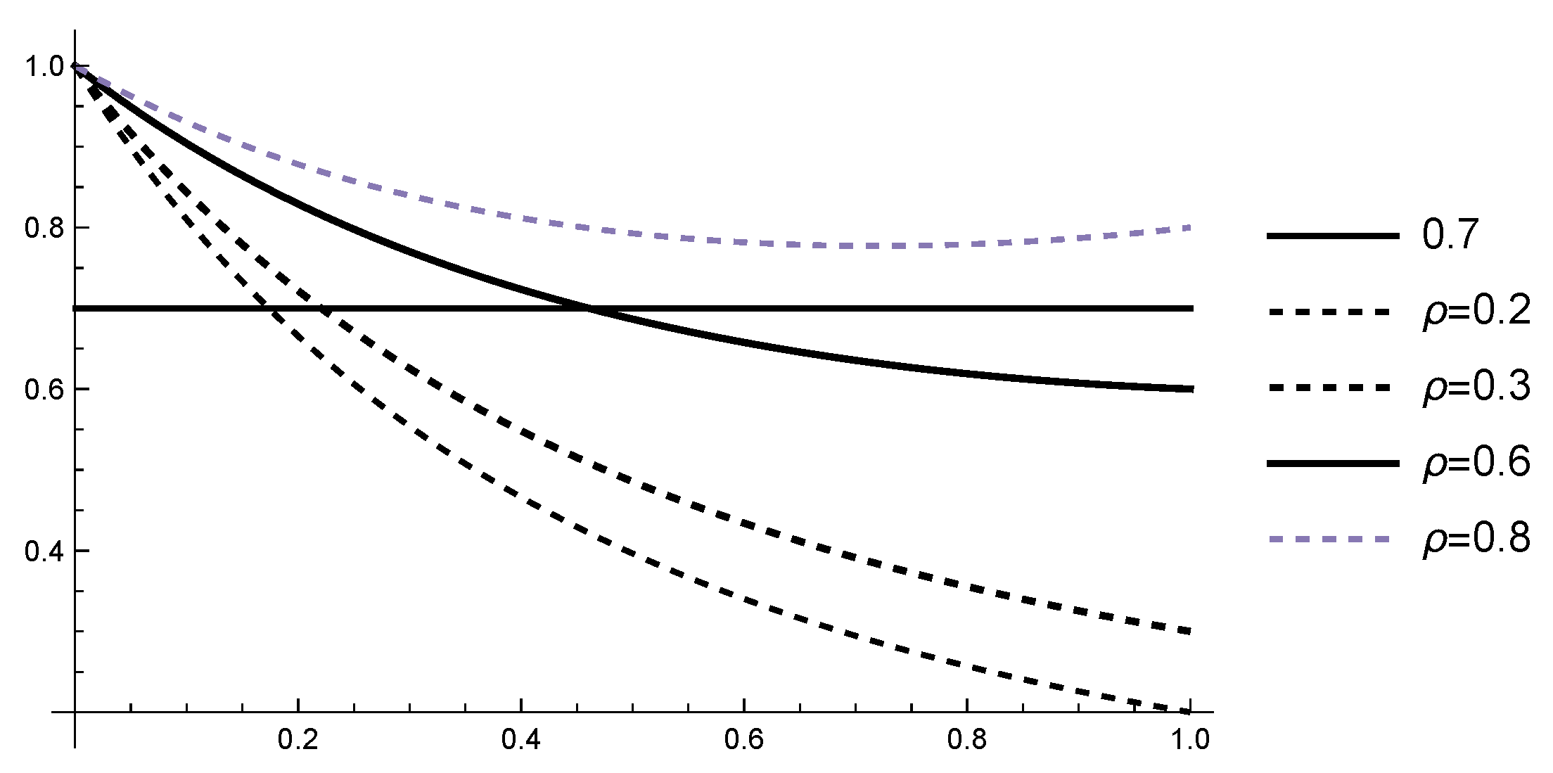Mathematics 09 02720 g002 550