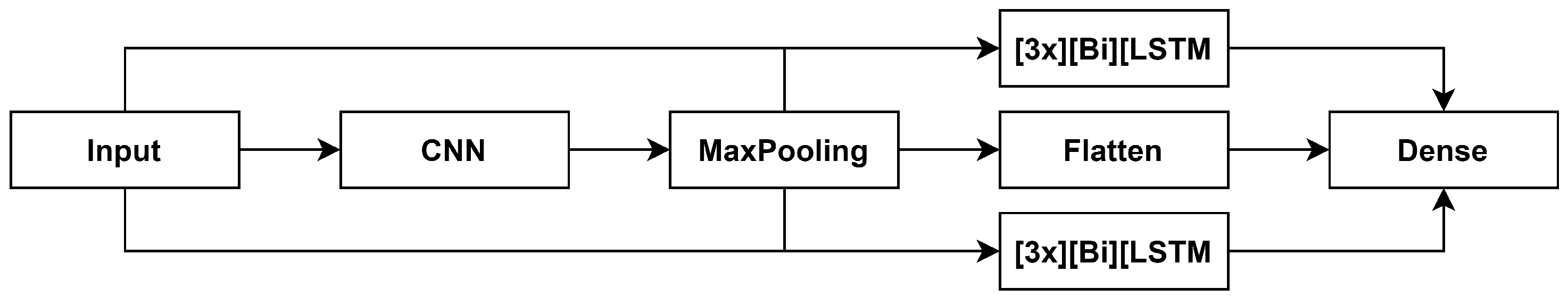 Mathematics 09 02722 g002 550