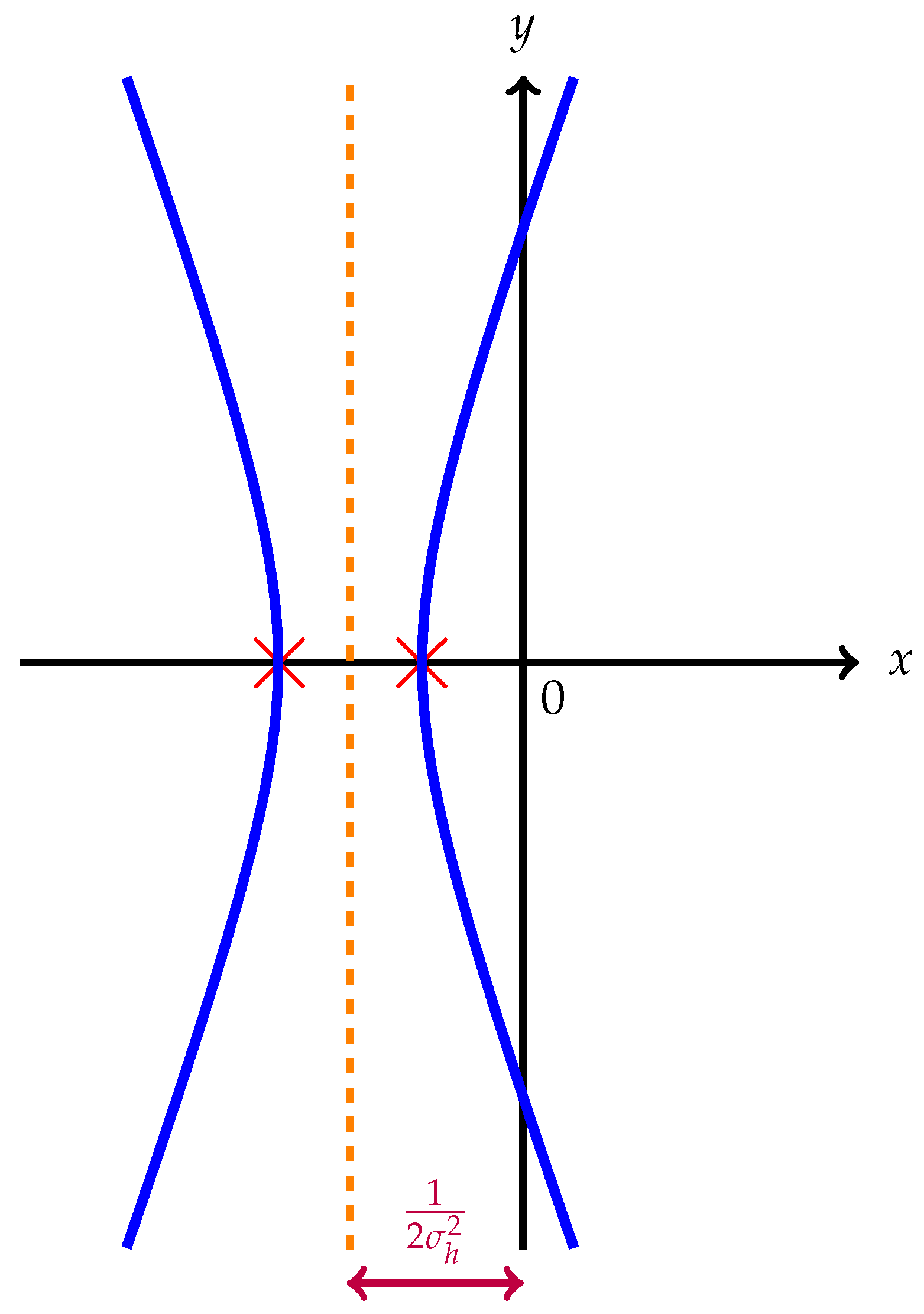 Mathematics 09 02723 g001 Mathematics 09 02723 g001