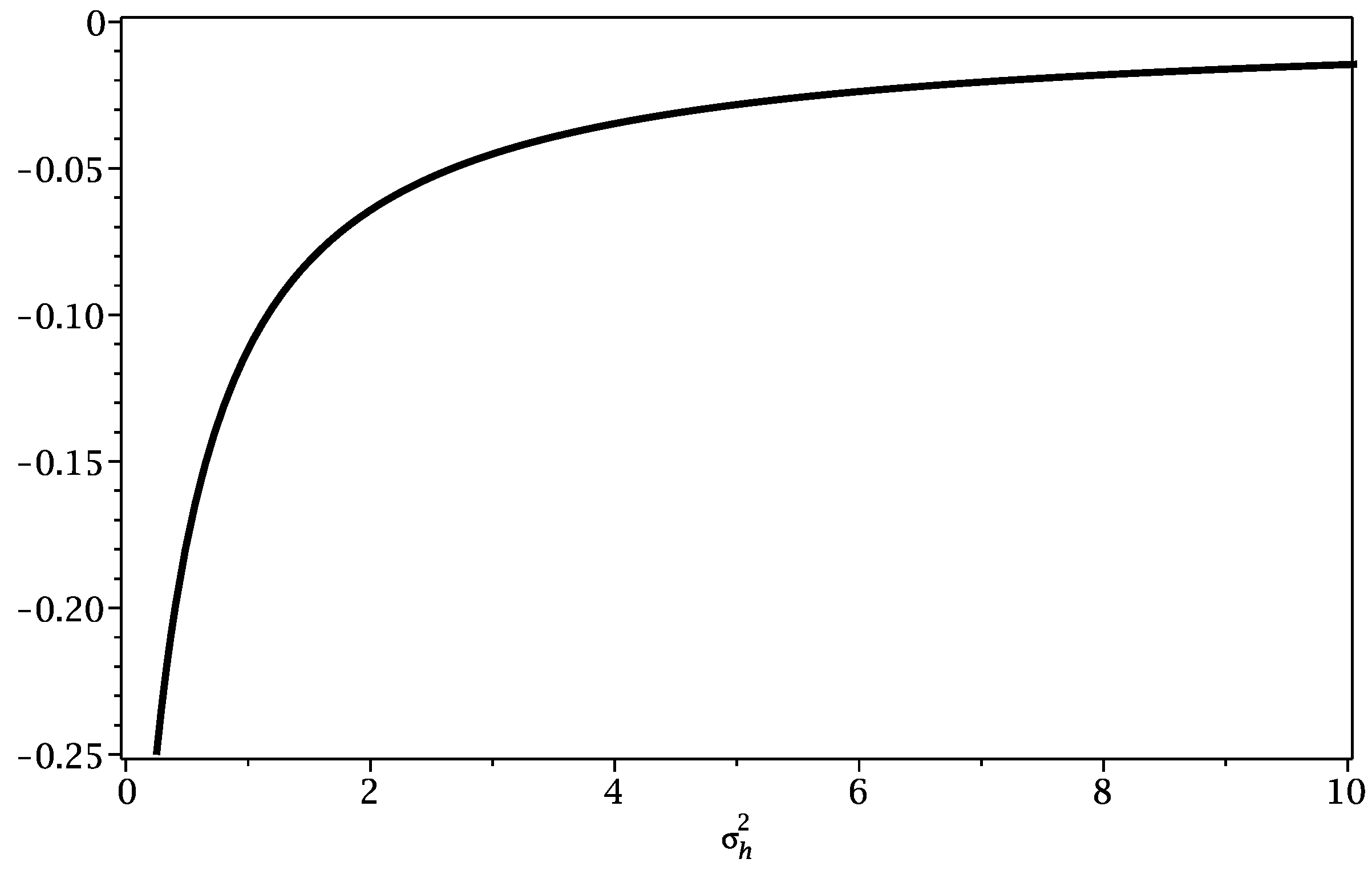 Mathematics 09 02723 g002 Mathematics 09 02723 g002