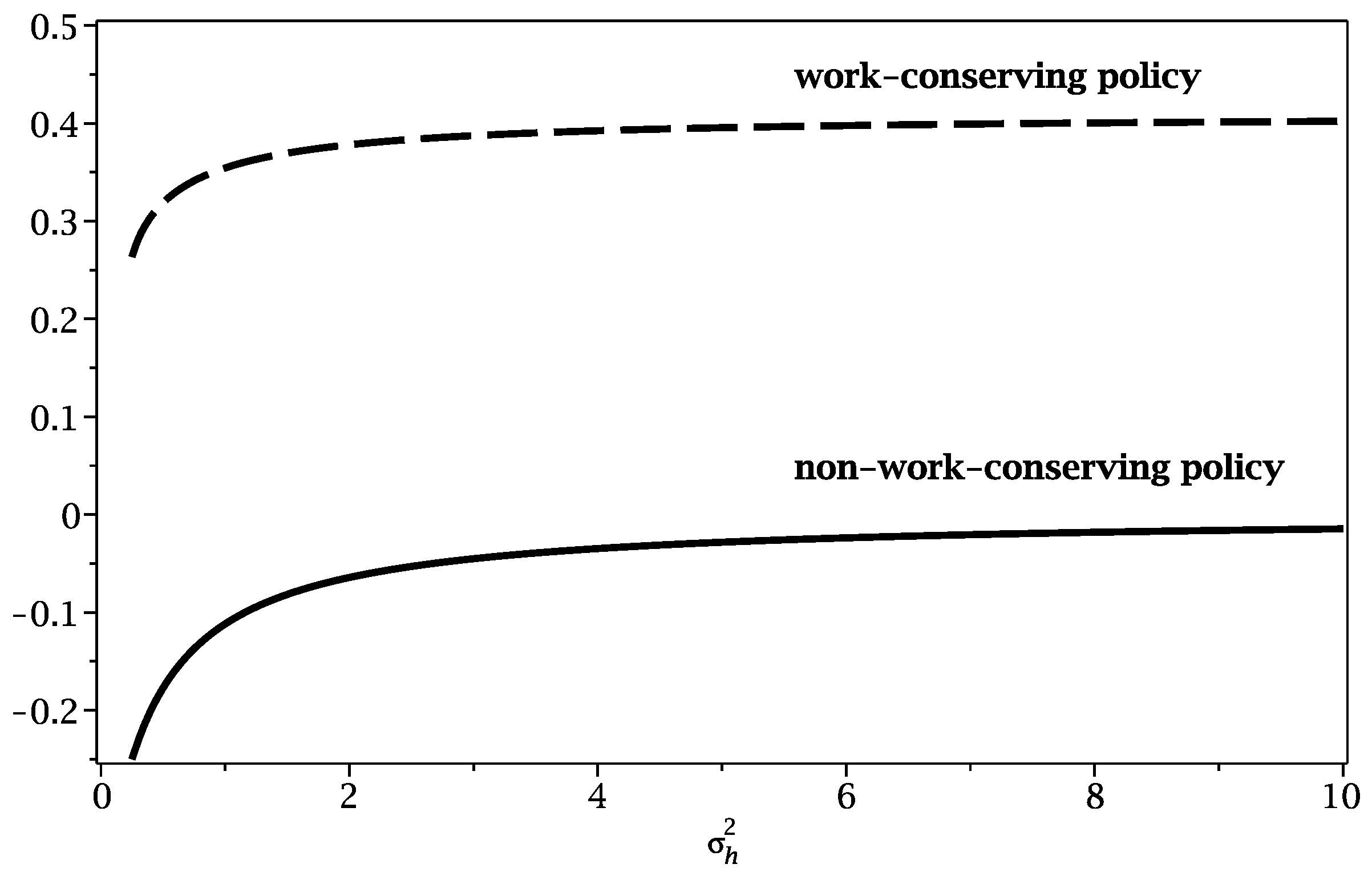 Mathematics 09 02723 g003 Mathematics 09 02723 g003