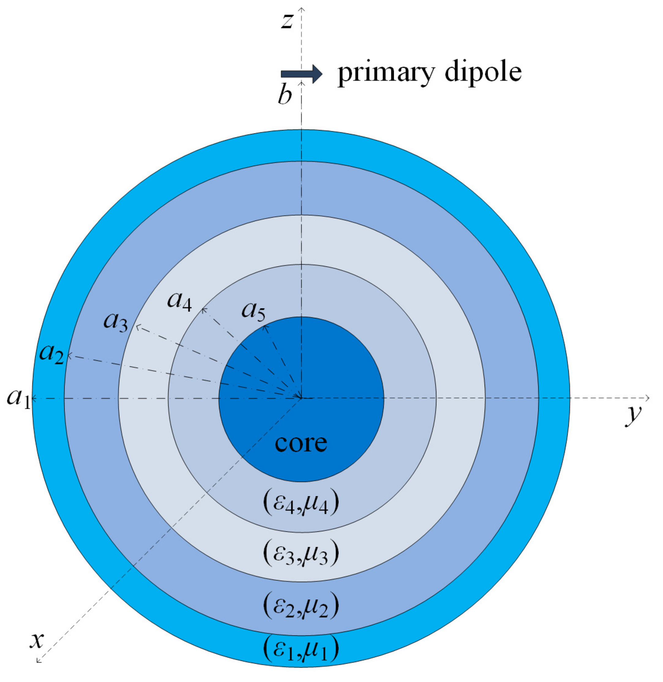 Mathematics 09 02725 g001 550