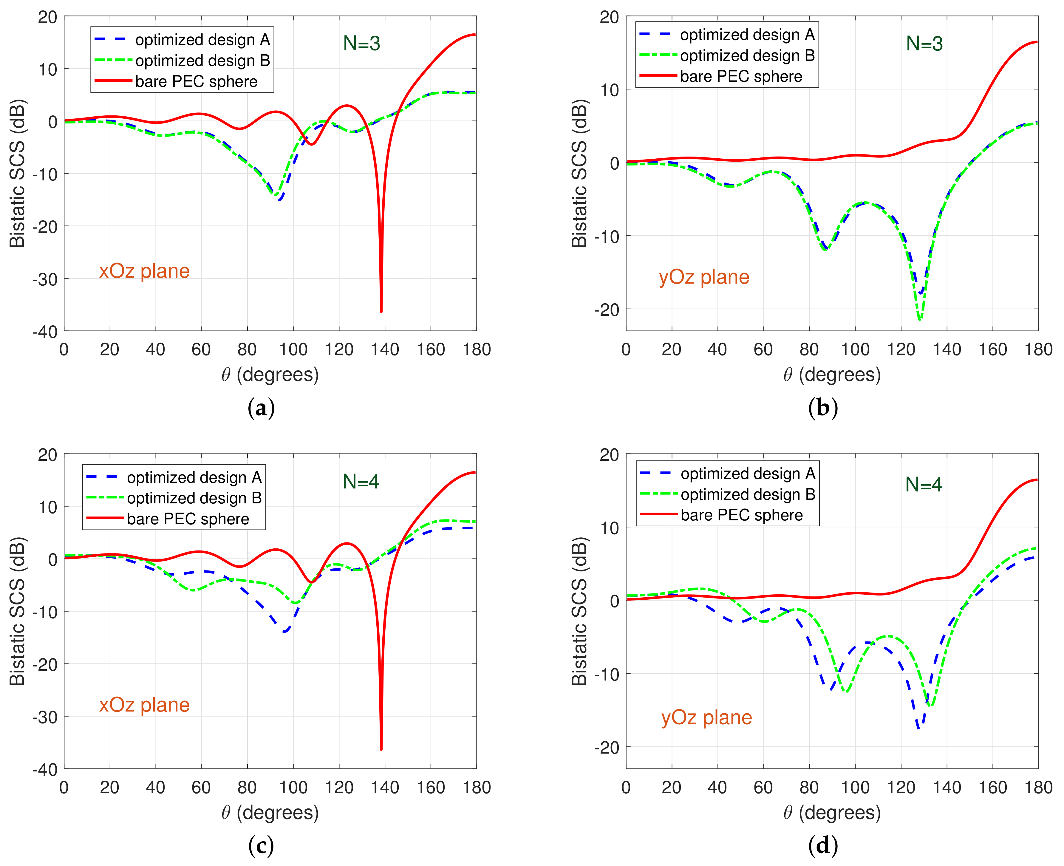 Mathematics 09 02725 g002 550