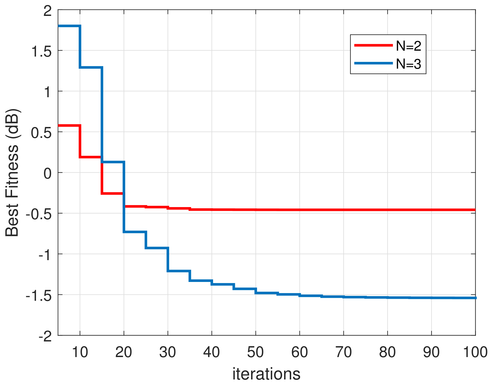 Mathematics 09 02725 g003 550