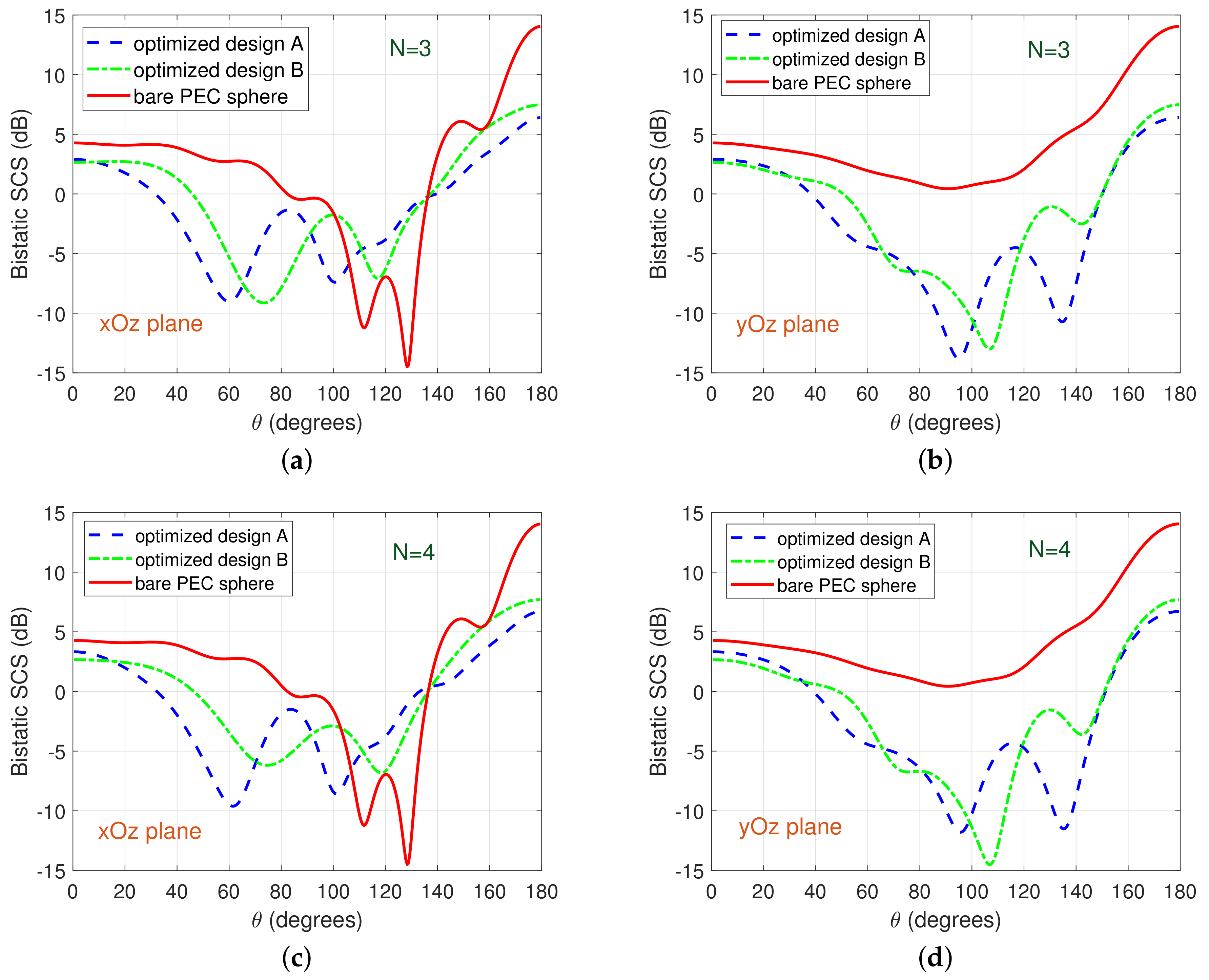 Mathematics 09 02725 g004 550