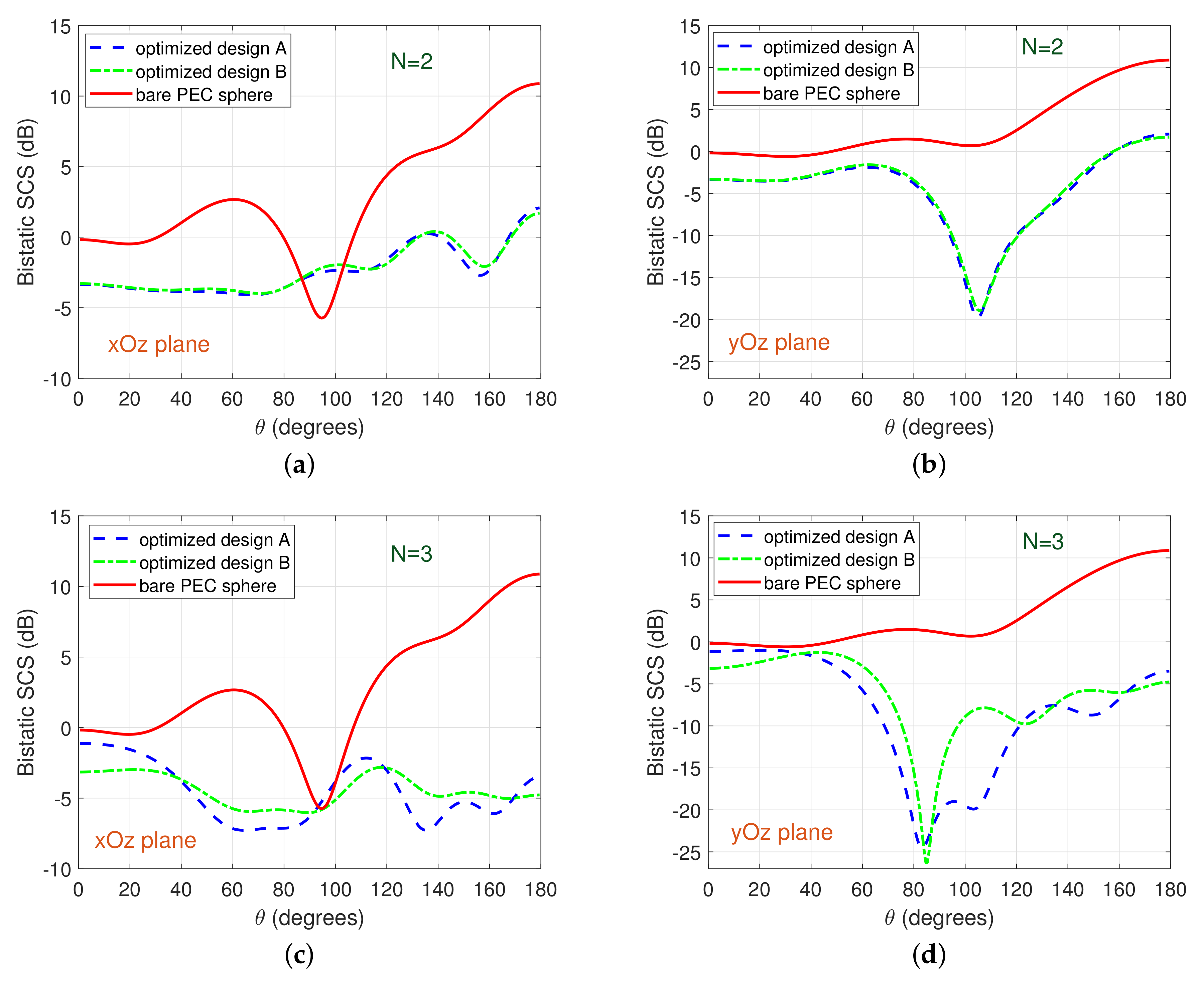 Mathematics 09 02725 g005 550