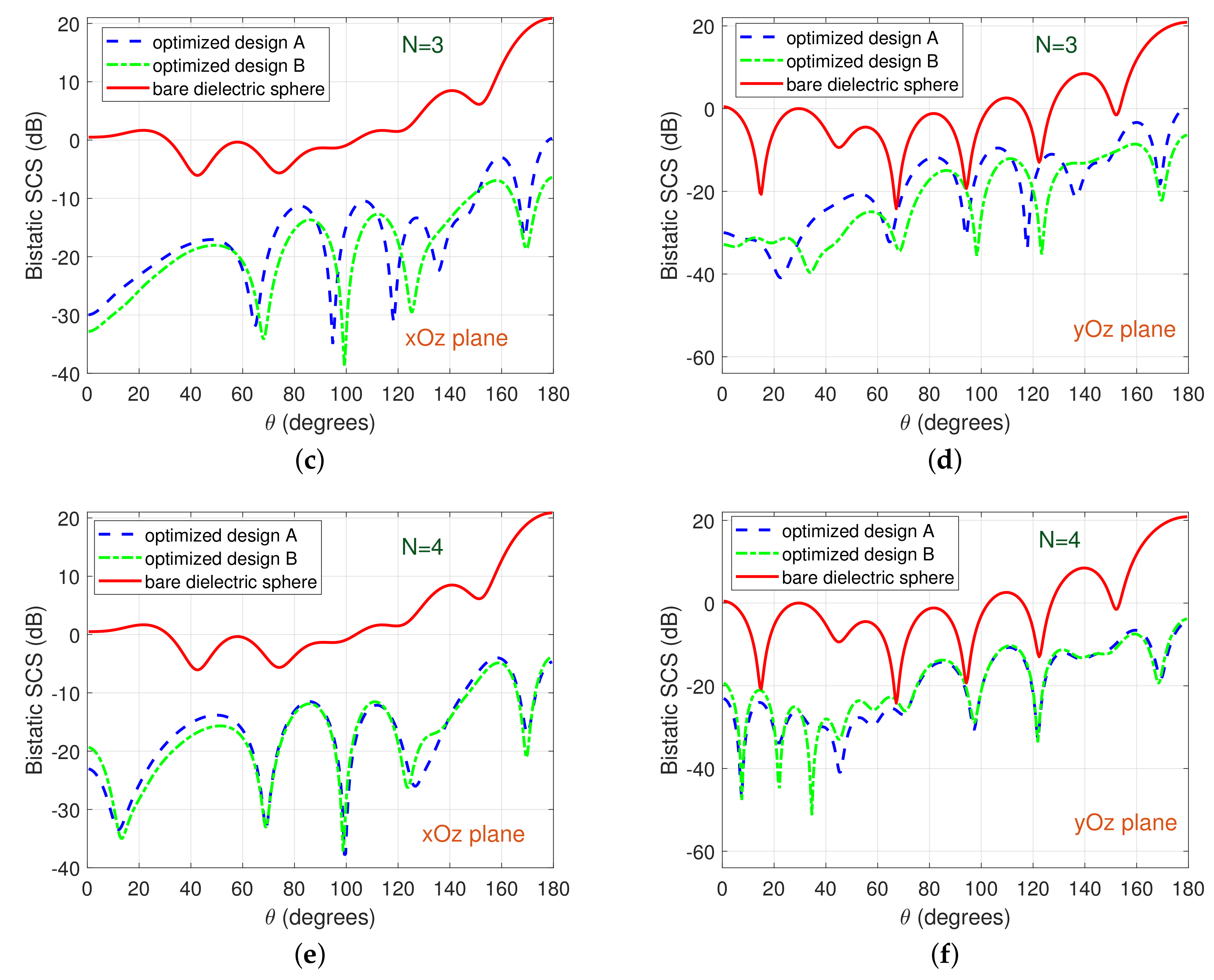 Mathematics 09 02725 g007b 550