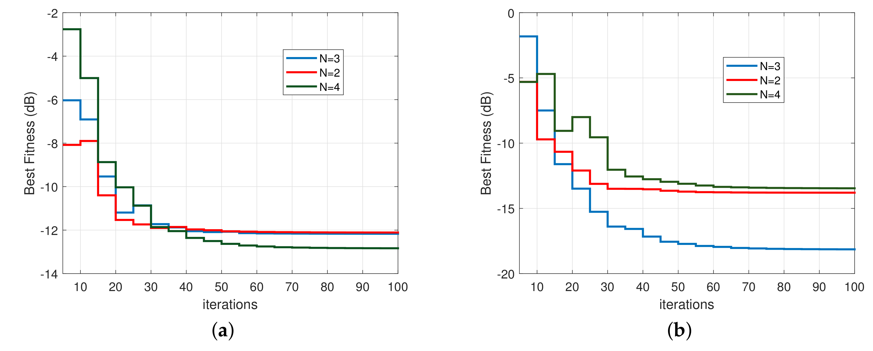 Mathematics 09 02725 g009 550