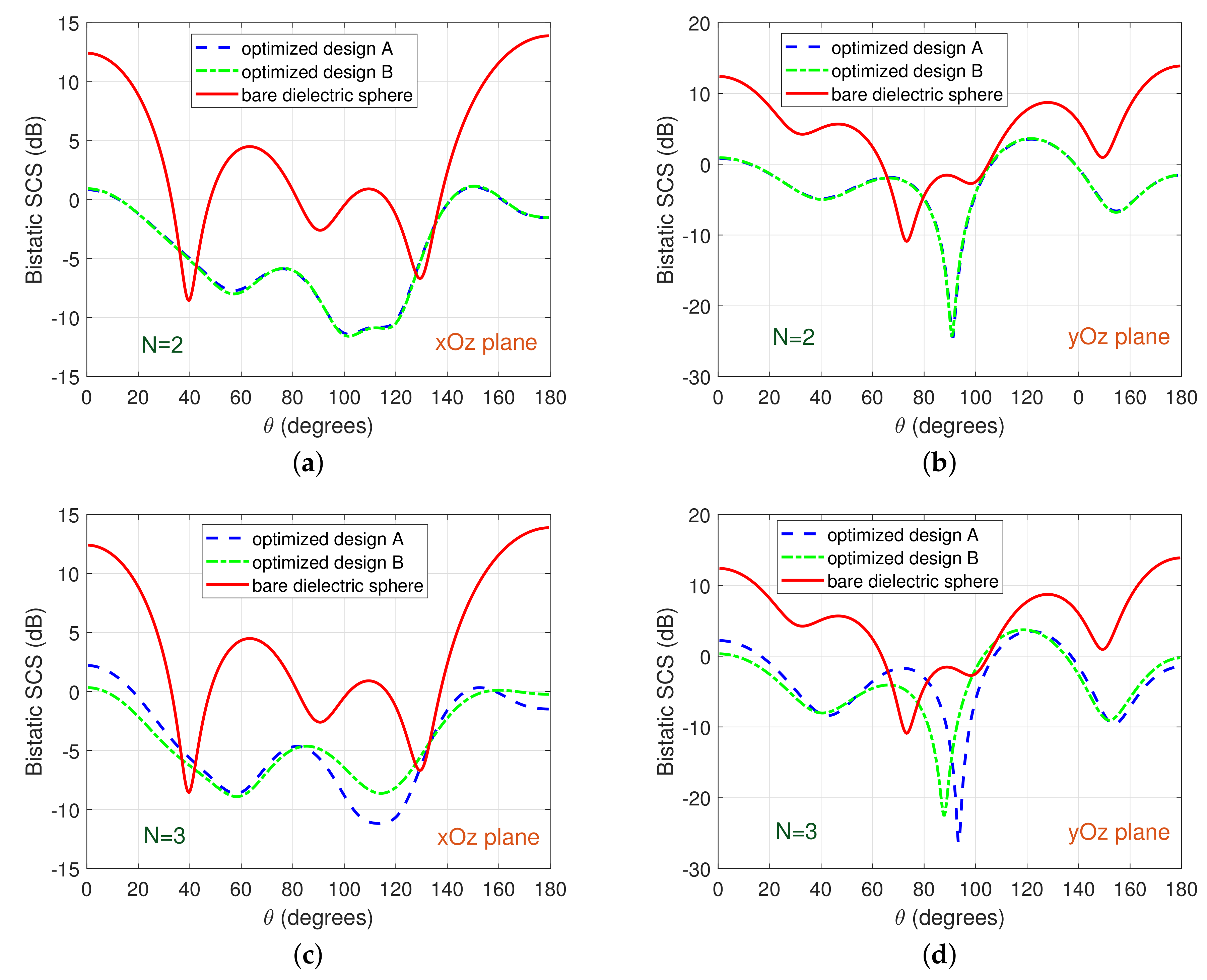Mathematics 09 02725 g010 550