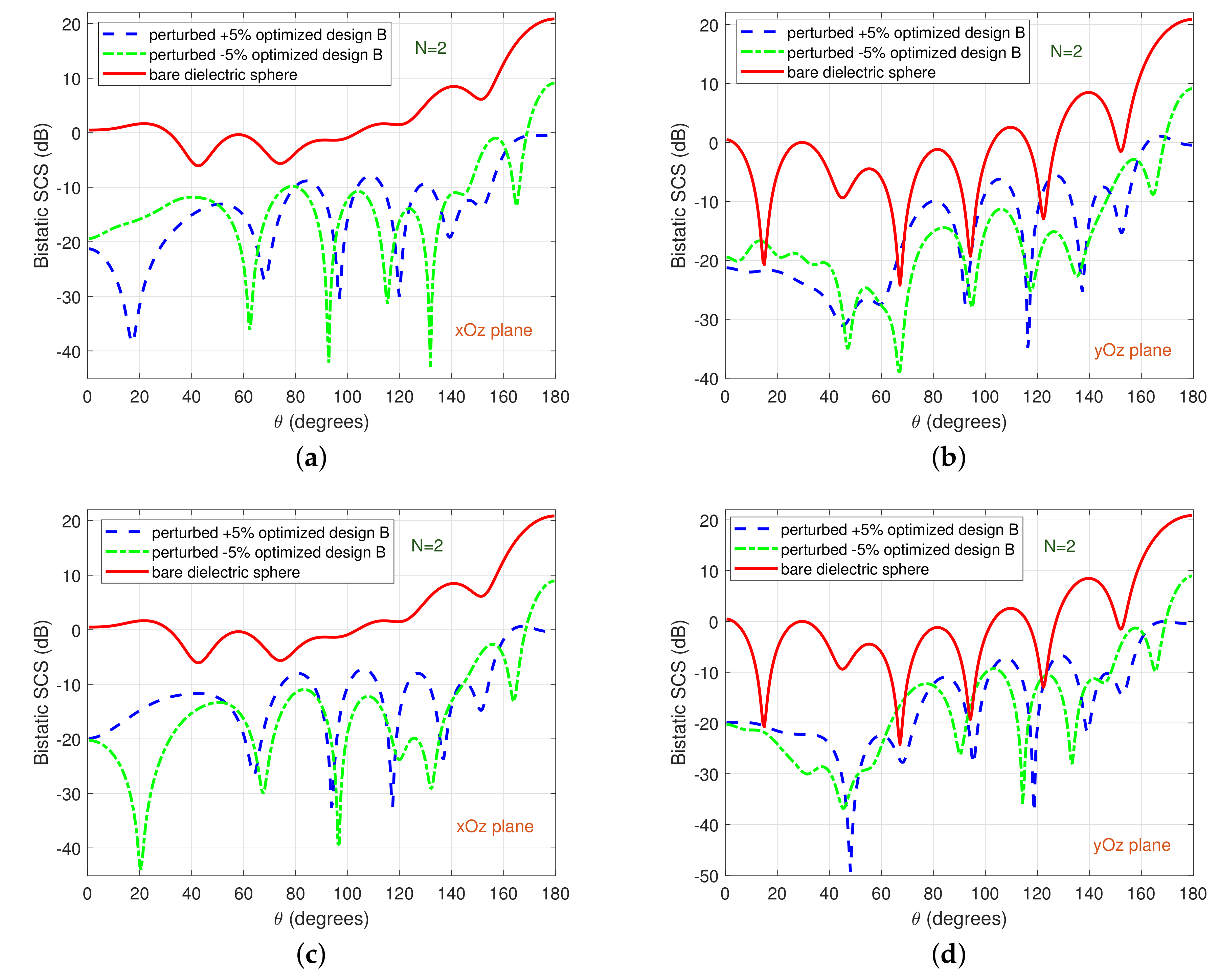 Mathematics 09 02725 g012 550