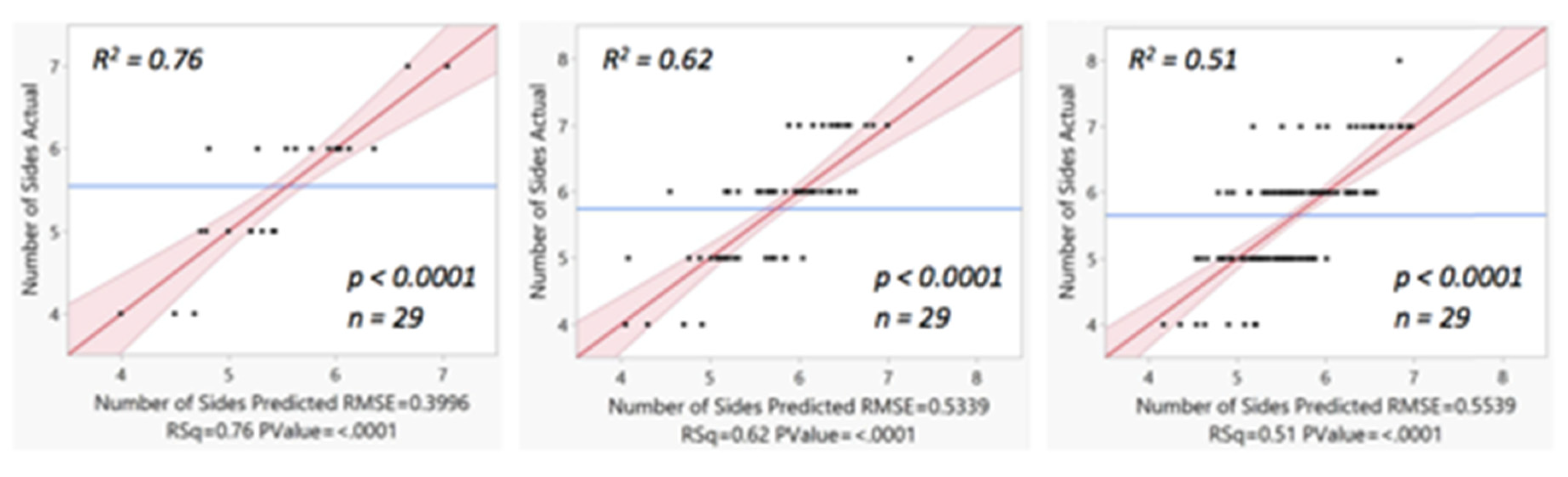 Mathematics 09 02726 g023