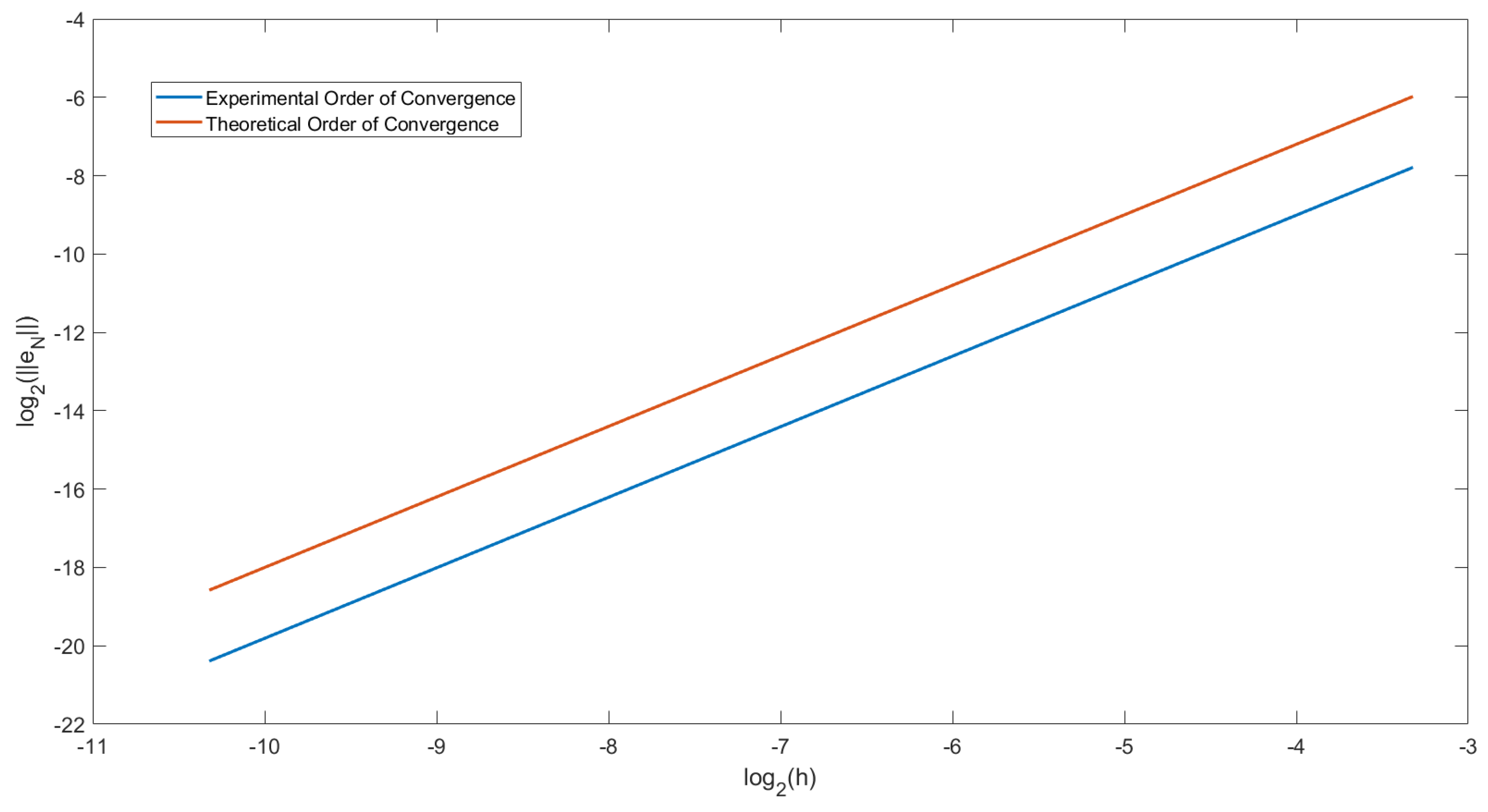 Mathematics 09 02728 g002 550