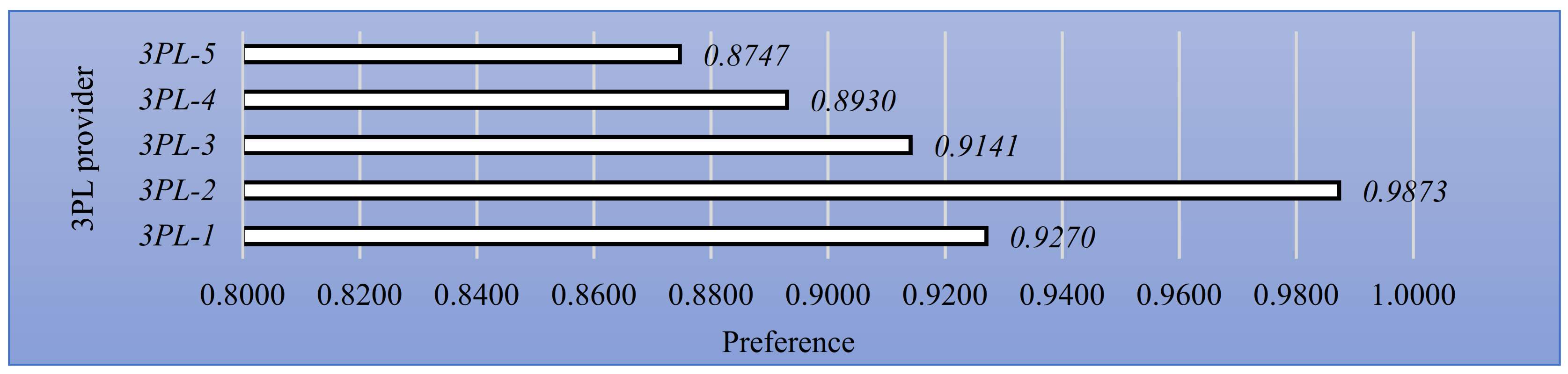 Mathematics 09 02729 g003