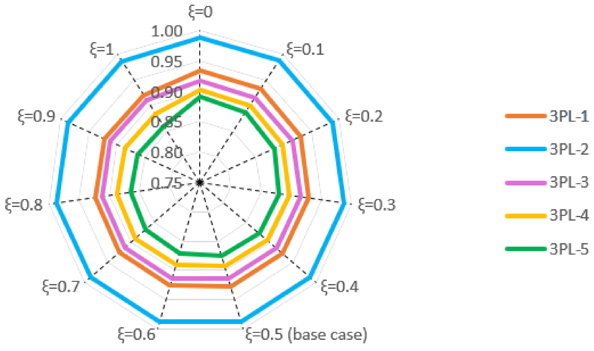 Mathematics 09 02729 g004