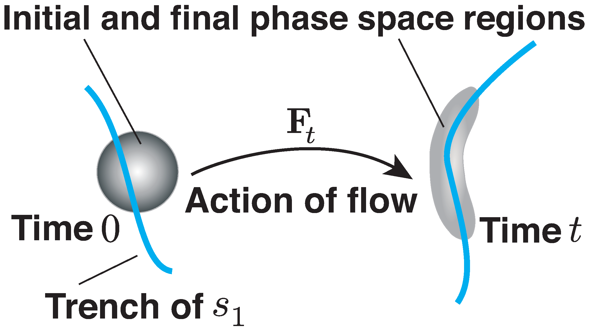 Mathematics 09 02731 g001 550