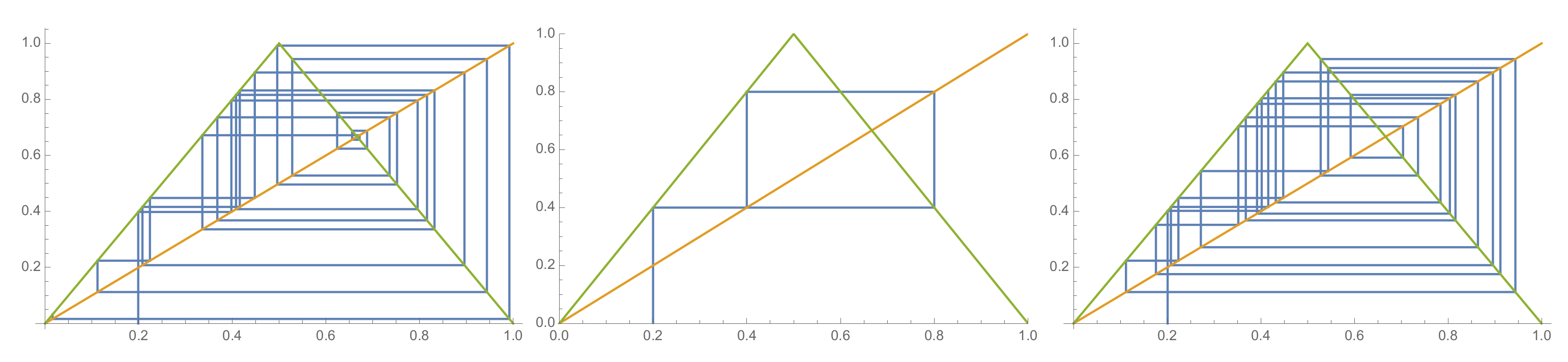 Mathematics 09 02737 g001 550