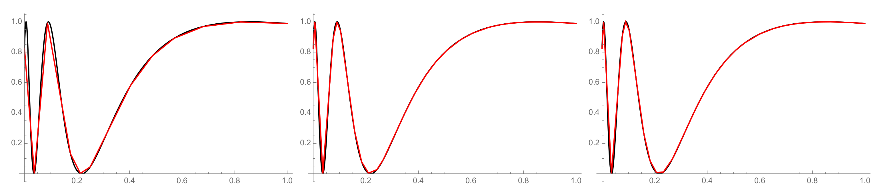 Mathematics 09 02737 g004 550