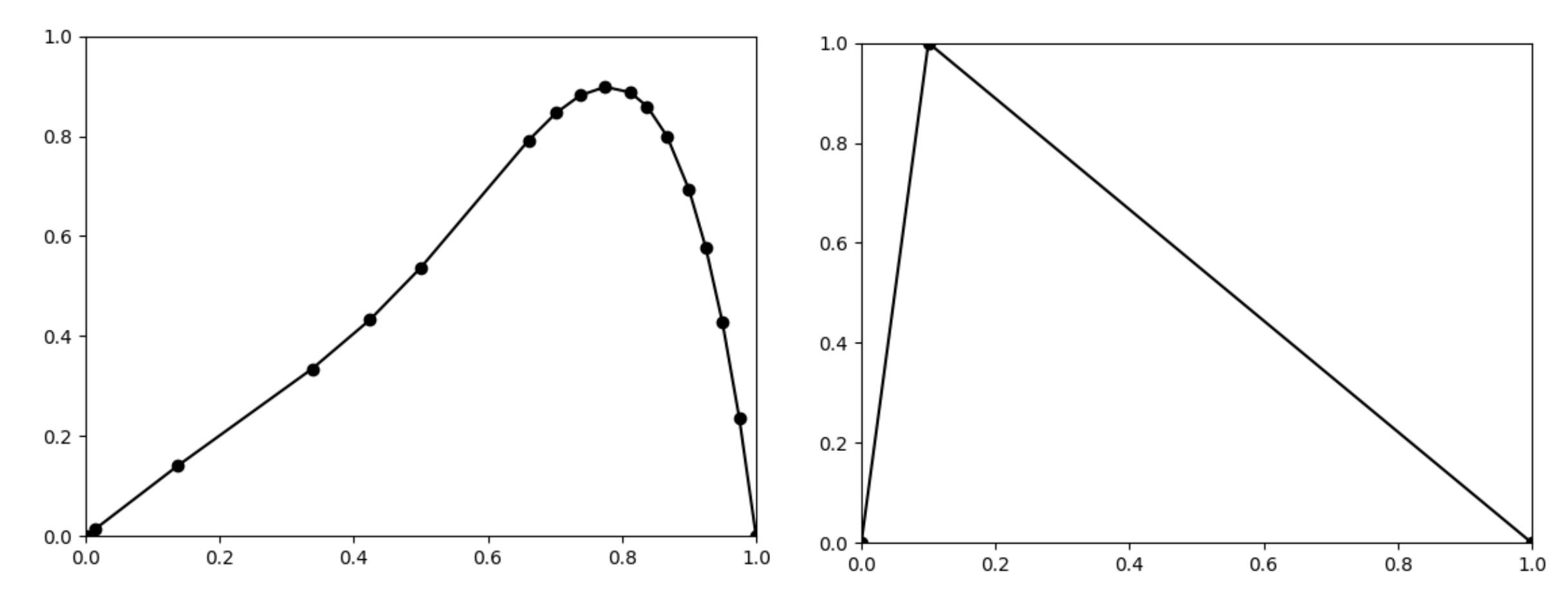 Mathematics 09 02737 g008 550