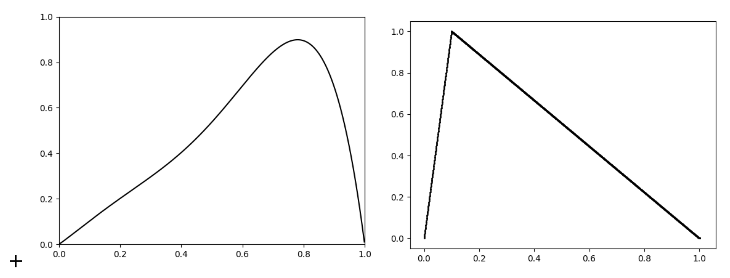 Mathematics 09 02737 g014 550